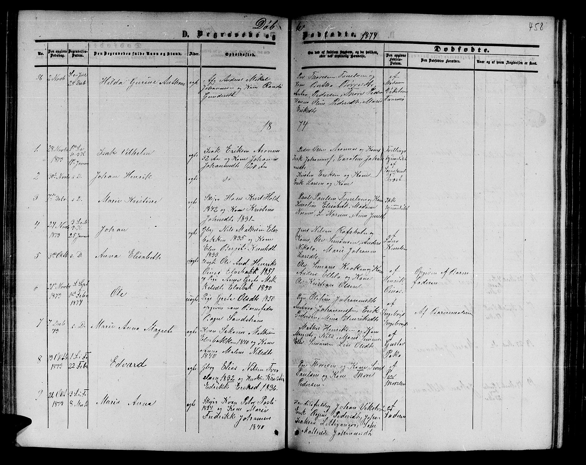 Alta sokneprestkontor, SATØ/S-1338/H/Hb/L0001.klokk: Parish register (copy) no. 1, 1858-1878, p. 457-458