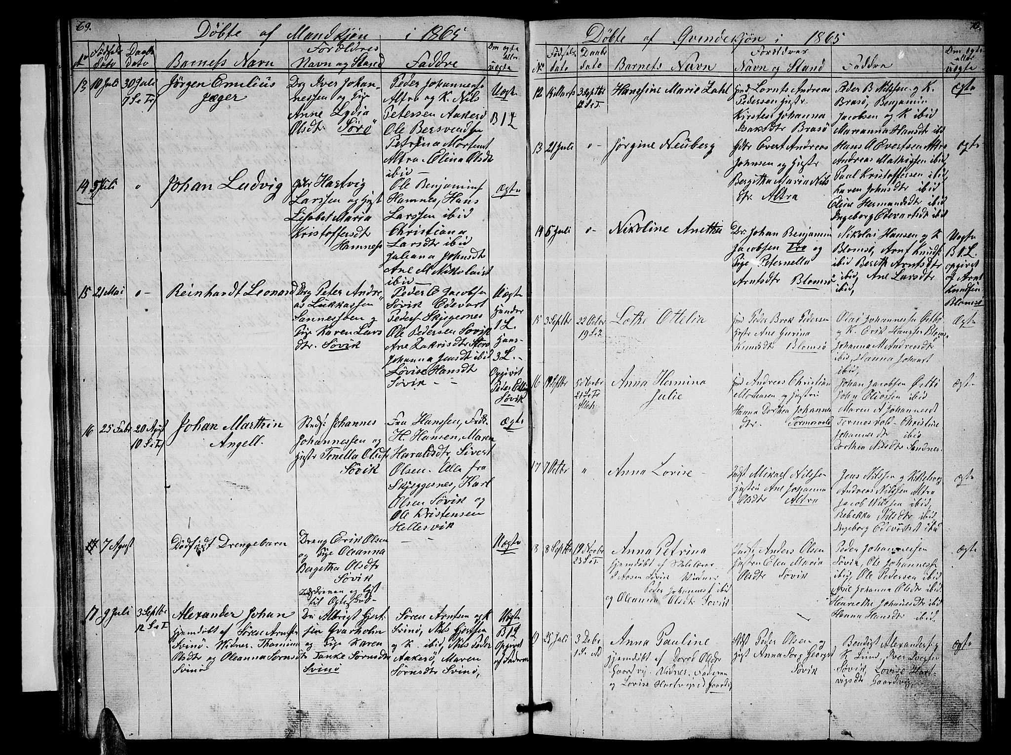 Ministerialprotokoller, klokkerbøker og fødselsregistre - Nordland, AV/SAT-A-1459/830/L0460: Parish register (copy) no. 830C02, 1843-1865, p. 69-70