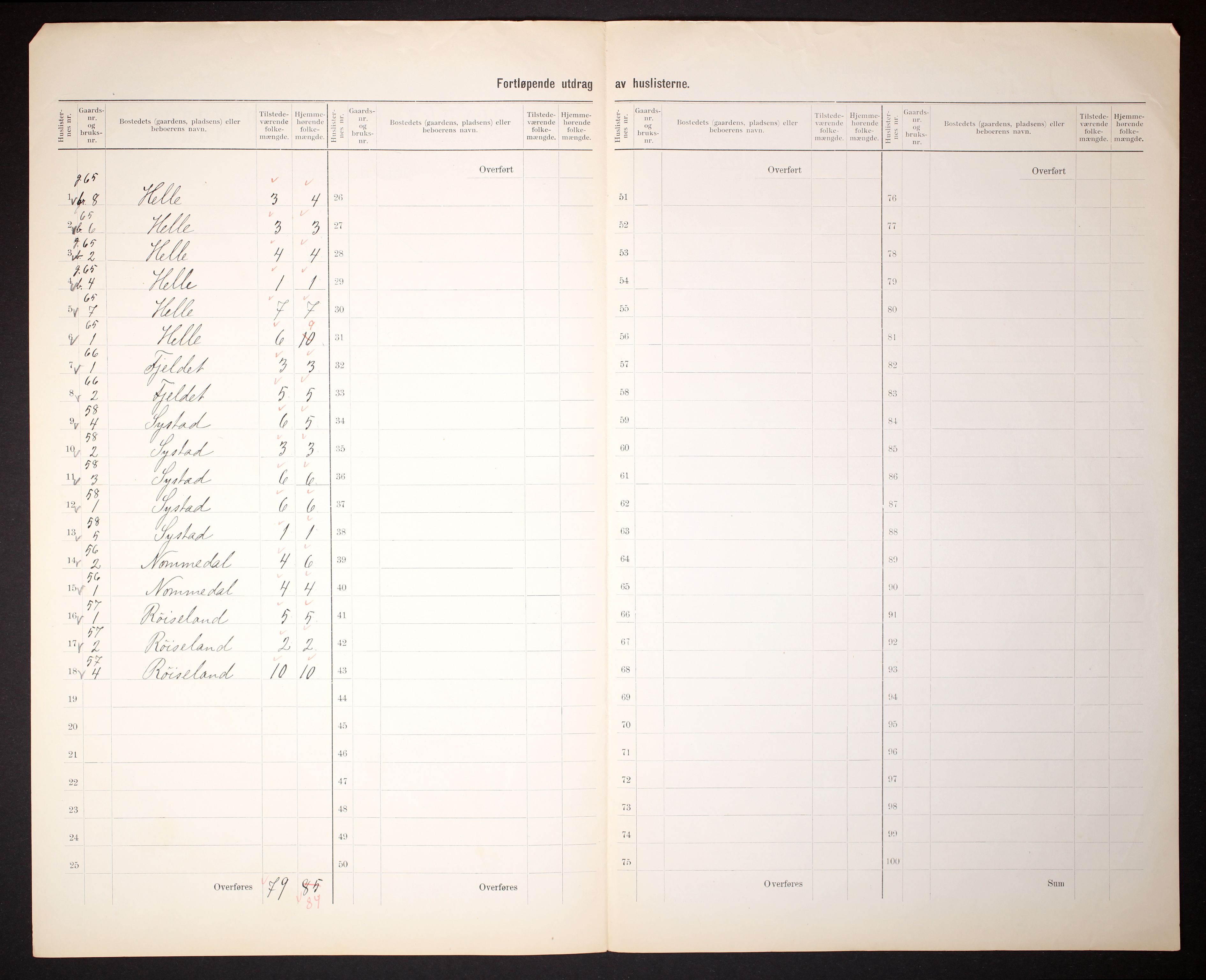 RA, 1910 census for Holum, 1910, p. 17