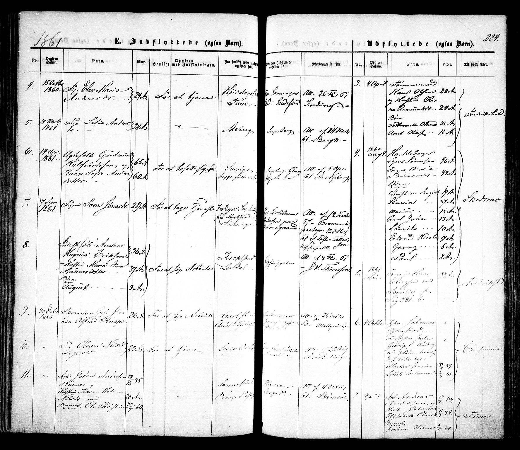 Sarpsborg prestekontor Kirkebøker, AV/SAO-A-2006/F/Fa/L0001: Parish register (official) no. 1, 1859-1868, p. 284