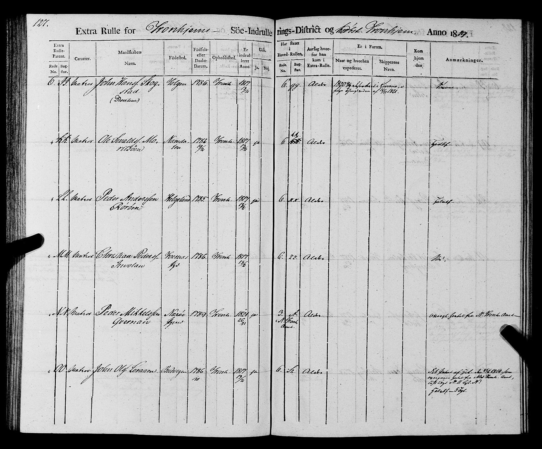 Sjøinnrulleringen - Trondhjemske distrikt, AV/SAT-A-5121/01/L0016/0001: -- / Rulle over Trondhjem distrikt, 1819, p. 127