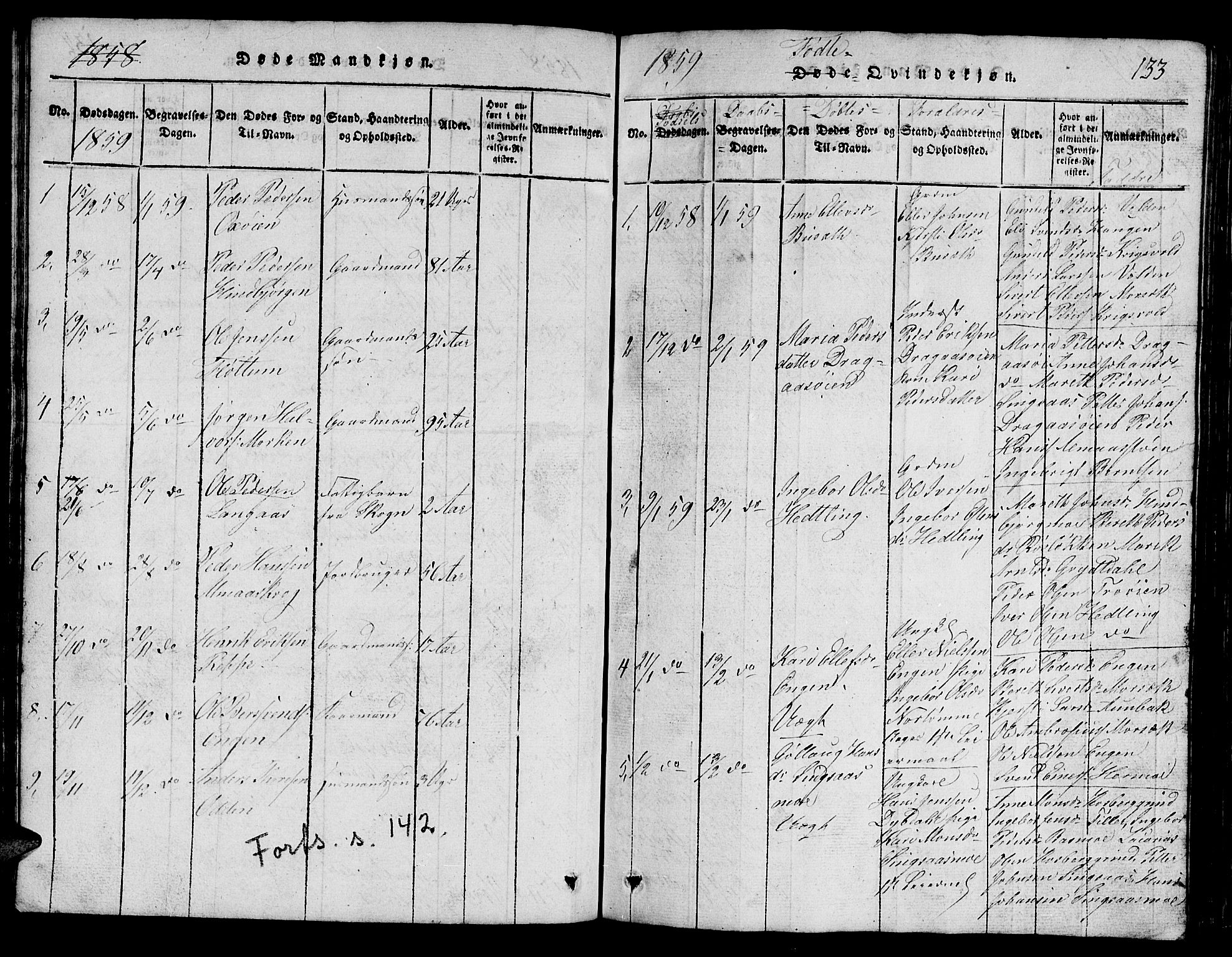 Ministerialprotokoller, klokkerbøker og fødselsregistre - Sør-Trøndelag, AV/SAT-A-1456/688/L1026: Parish register (copy) no. 688C01, 1817-1860, p. 133