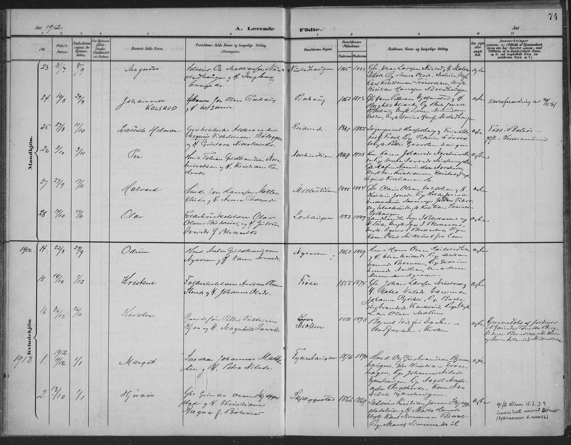 Østre Gausdal prestekontor, SAH/PREST-092/H/Ha/Haa/L0004: Parish register (official) no. 4, 1898-1914, p. 74