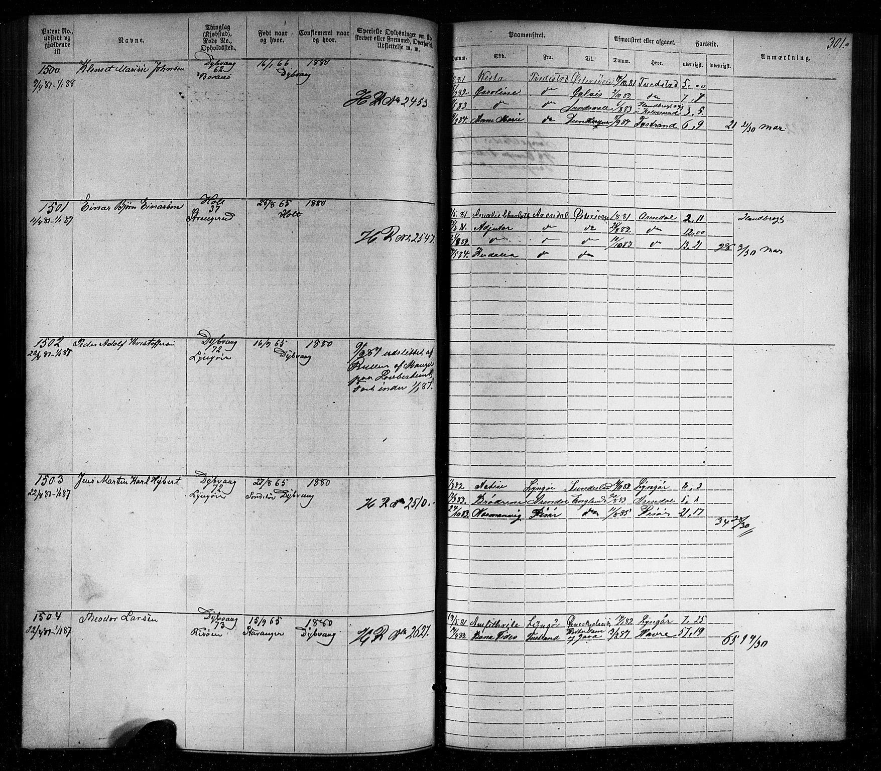 Tvedestrand mønstringskrets, SAK/2031-0011/F/Fa/L0003: Annotasjonsrulle nr 1-1905 med register, U-25, 1866-1886, p. 325