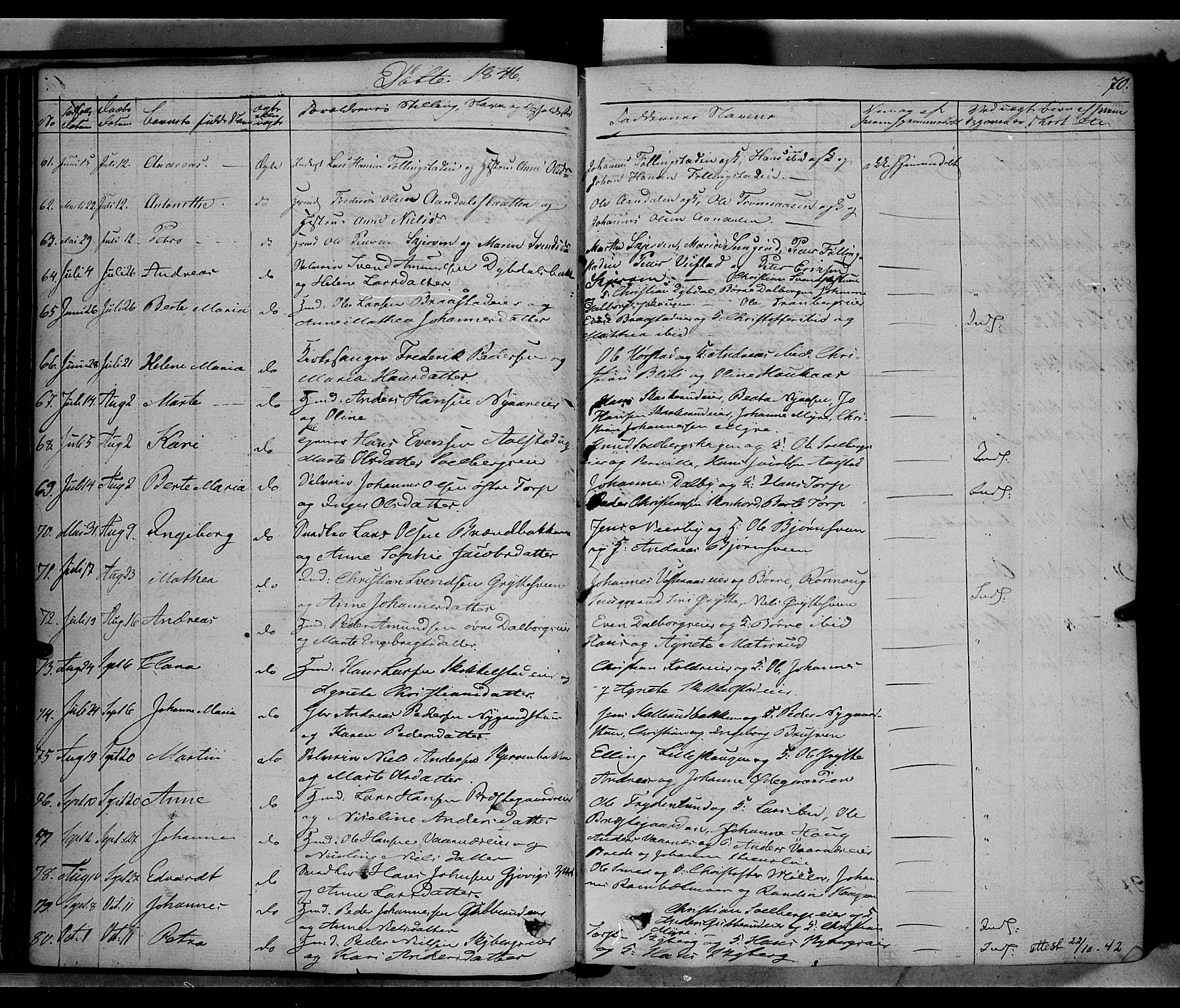 Vardal prestekontor, SAH/PREST-100/H/Ha/Haa/L0005: Parish register (official) no. 5, 1831-1853, p. 70