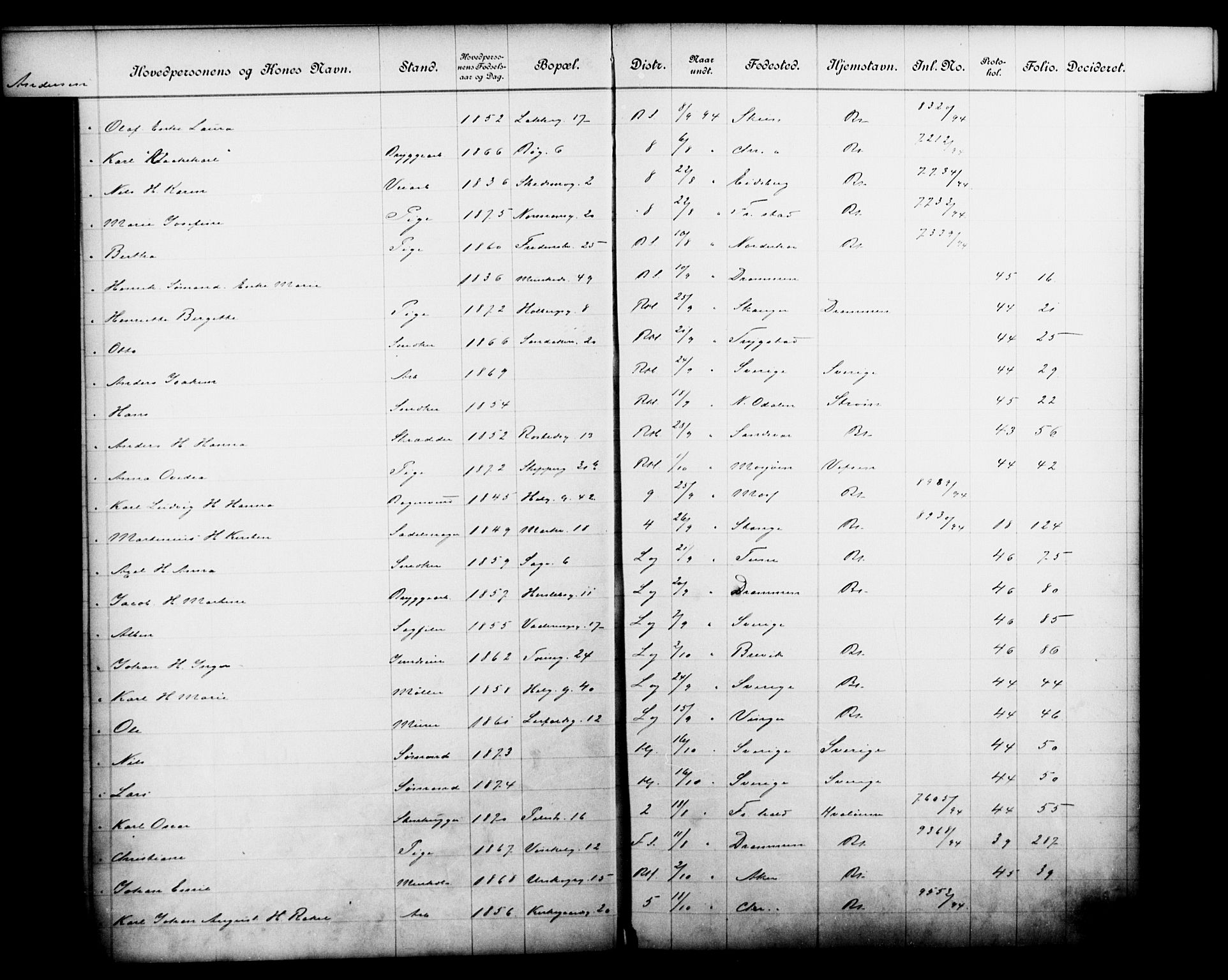 Fattigvesenet, OBA/A-20045/Fb/L0014: Hjemstavnsregister, 1894, p. 11