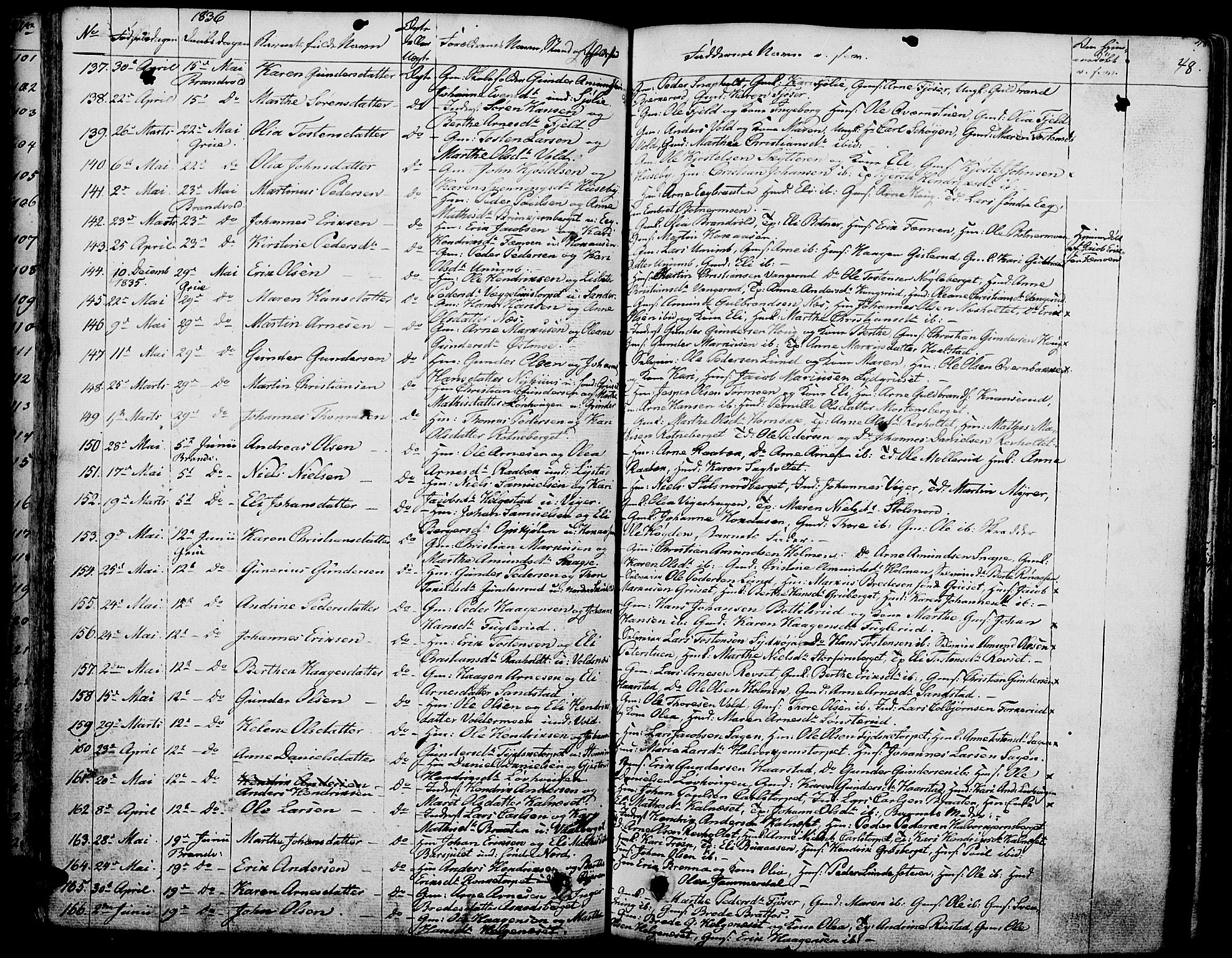 Grue prestekontor, AV/SAH-PREST-036/H/Ha/Haa/L0007: Parish register (official) no. 7, 1830-1847, p. 48