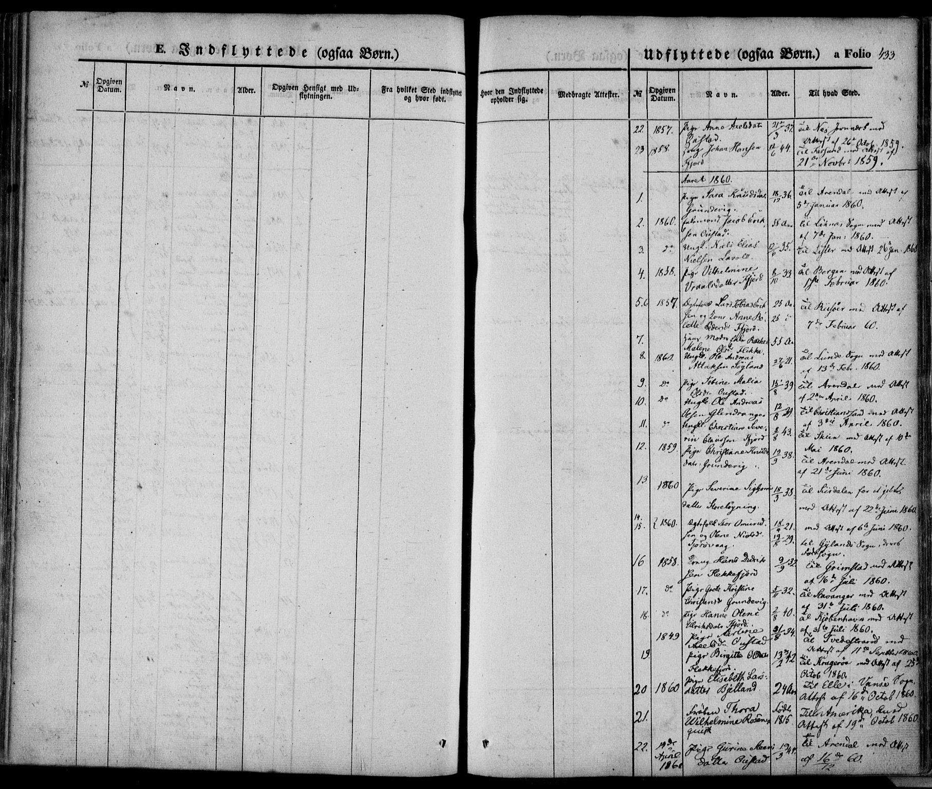 Flekkefjord sokneprestkontor, SAK/1111-0012/F/Fa/Fac/L0005: Parish register (official) no. A 5, 1849-1875, p. 433
