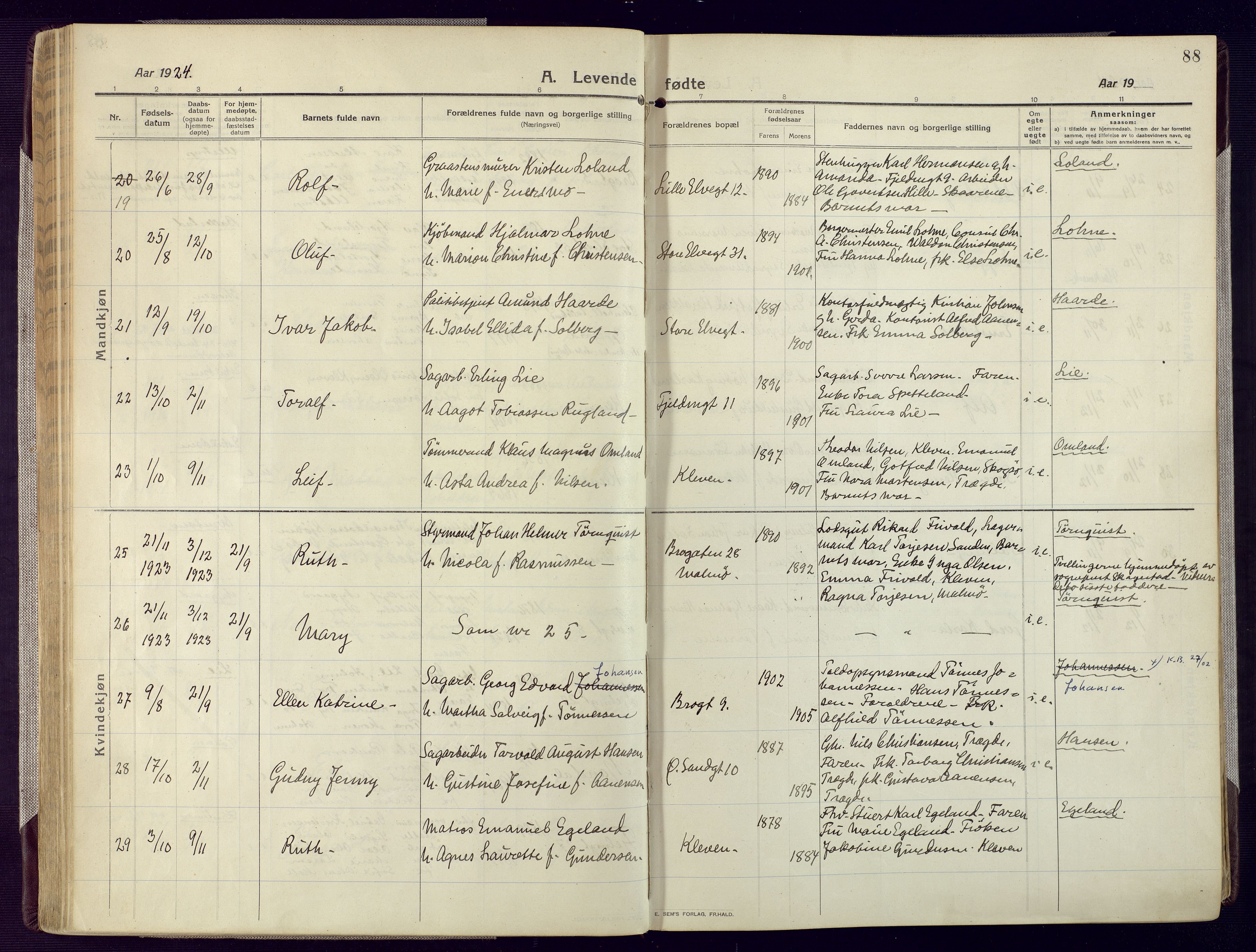 Mandal sokneprestkontor, AV/SAK-1111-0030/F/Fa/Fac/L0001: Parish register (official) no. A 1, 1913-1925, p. 88