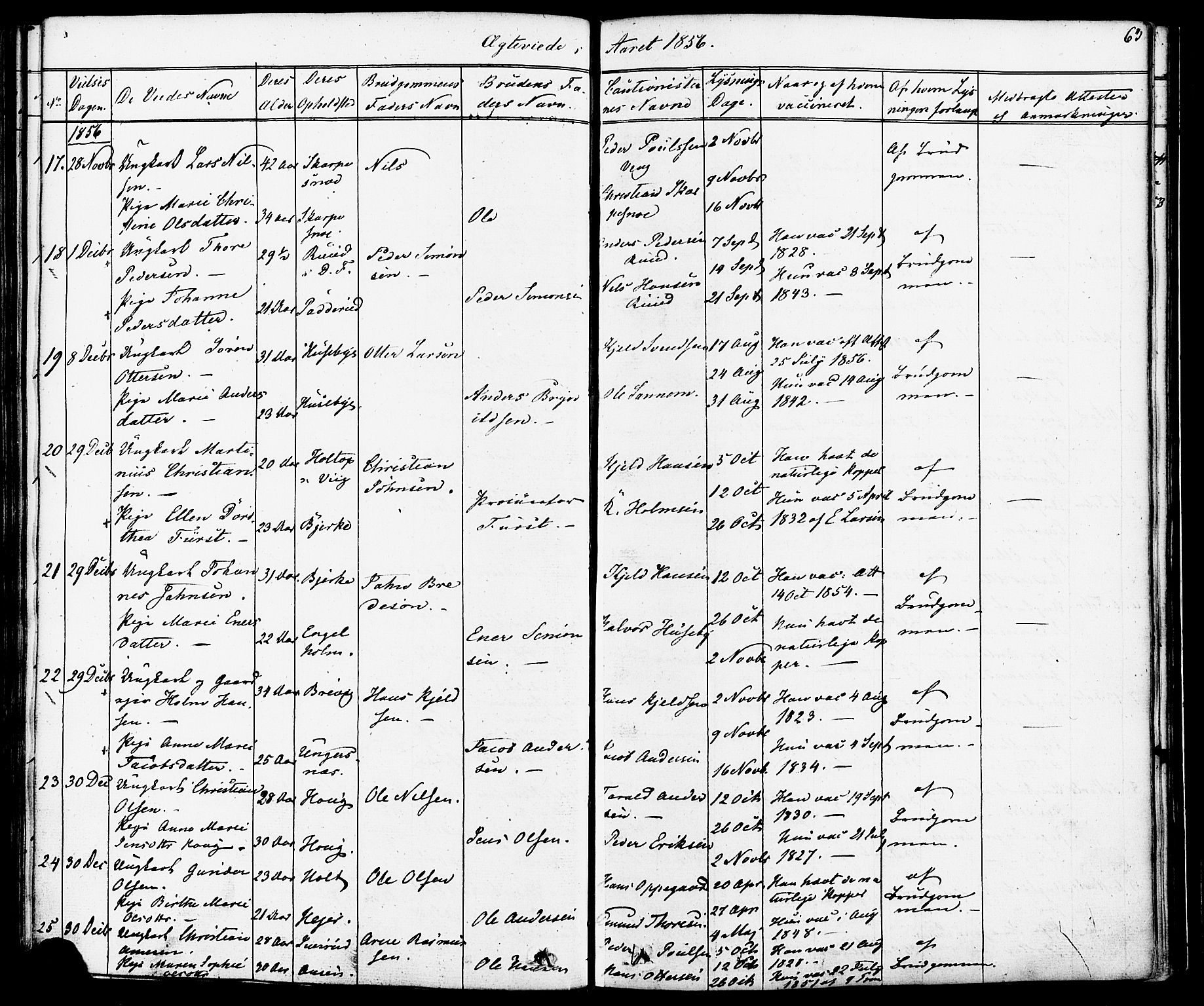 Enebakk prestekontor Kirkebøker, SAO/A-10171c/F/Fa/L0012: Parish register (official) no. I 12, 1832-1882, p. 63
