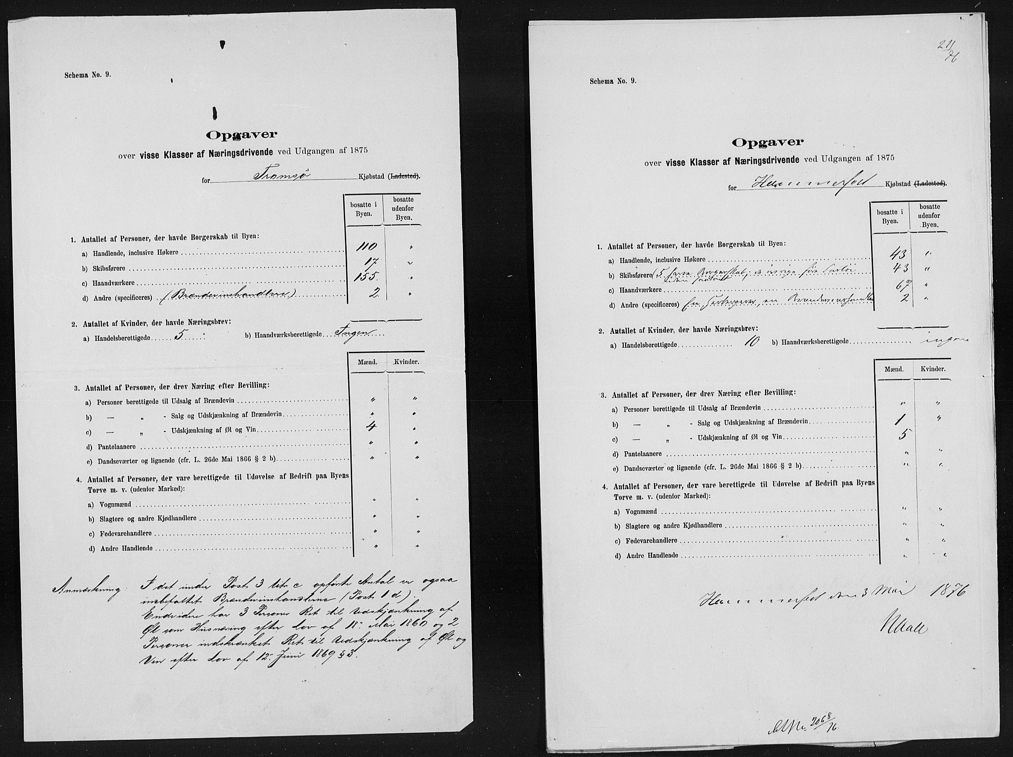 Statistisk sentralbyrå, Næringsøkonomiske emner, Generelt - Amtmennenes femårsberetninger, AV/RA-S-2233/F/Fa/L0041: --, 1871-1875, p. 135