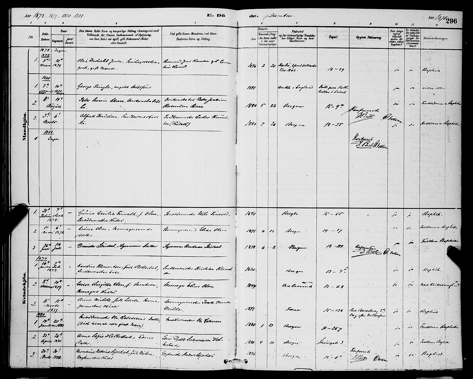Domkirken sokneprestembete, SAB/A-74801/H/Hab/L0041: Parish register (copy) no. E 5, 1878-1900, p. 296