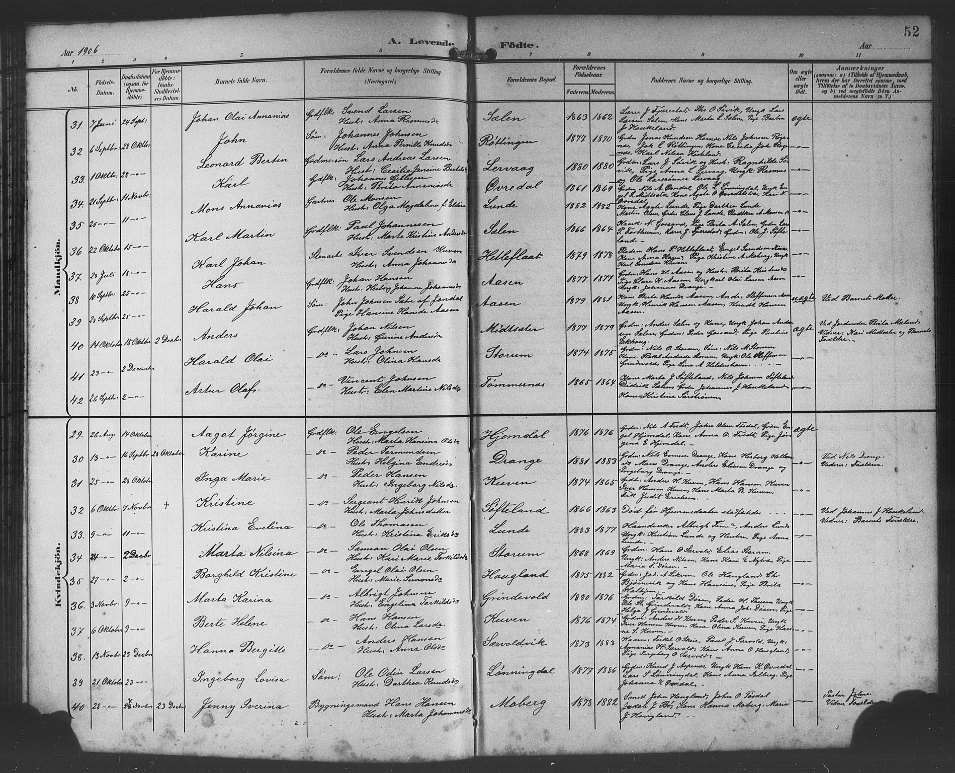 Os sokneprestembete, AV/SAB-A-99929: Parish register (copy) no. A 3, 1897-1913, p. 52