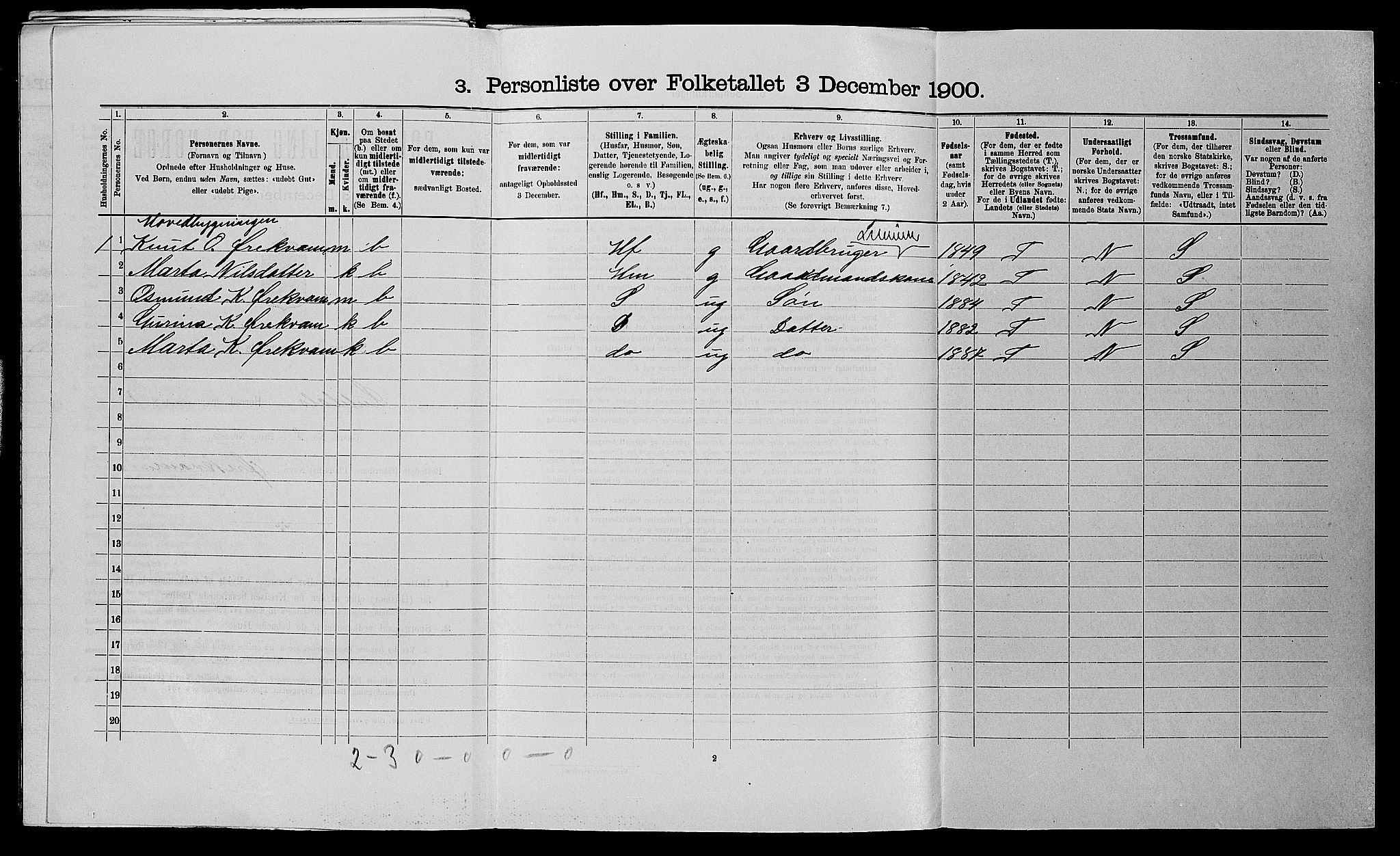 SAST, 1900 census for Suldal, 1900, p. 182