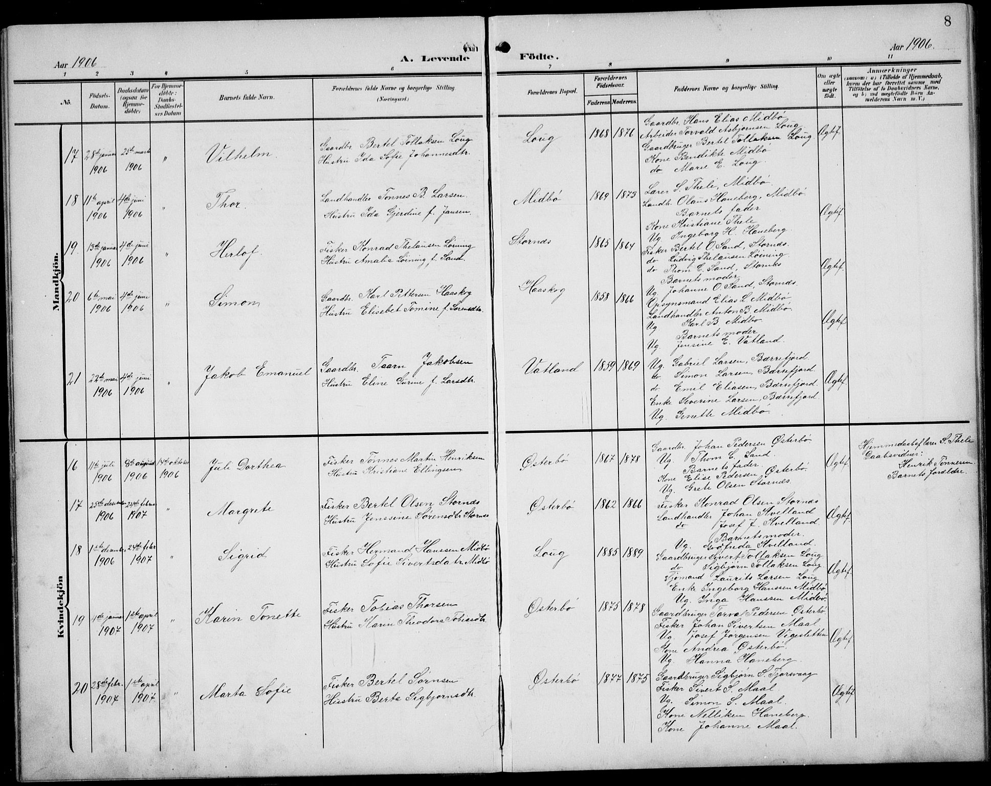 Sokndal sokneprestkontor, SAST/A-101808: Parish register (copy) no. B 7, 1904-1935, p. 8