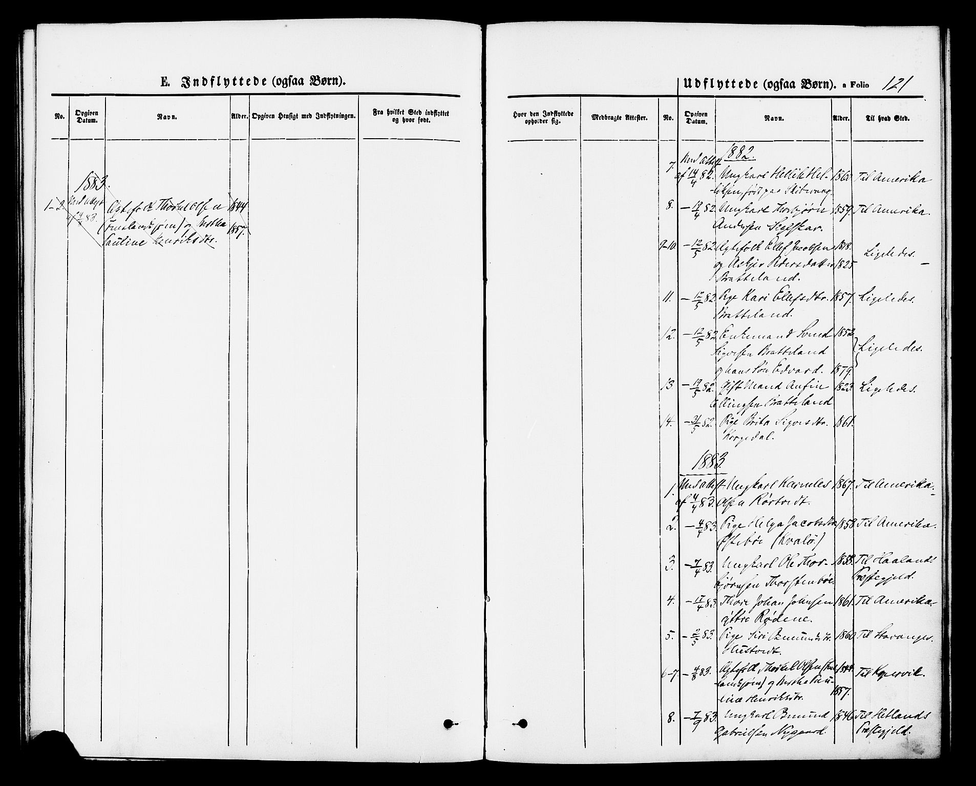 Vikedal sokneprestkontor, SAST/A-101840/01/IV: Parish register (official) no. A 9, 1868-1885, p. 121