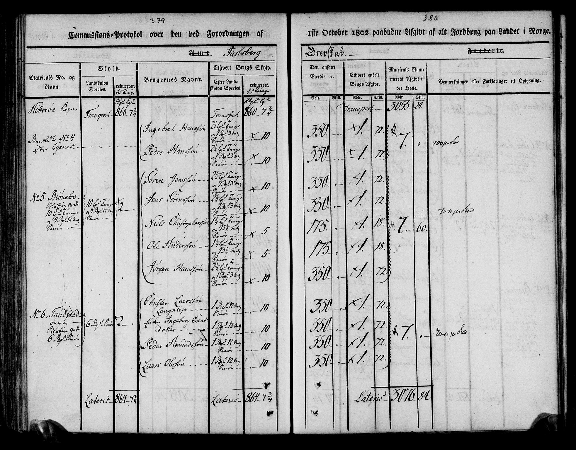 Rentekammeret inntil 1814, Realistisk ordnet avdeling, AV/RA-EA-4070/N/Ne/Nea/L0175: Jarlsberg grevskap. Kommisjonsprotokoll for grevskapets søndre distrikt - Ramnes, Sem, Stokke, Borre, Andebu og Nøtterøy prestegjeld, 1803, p. 191