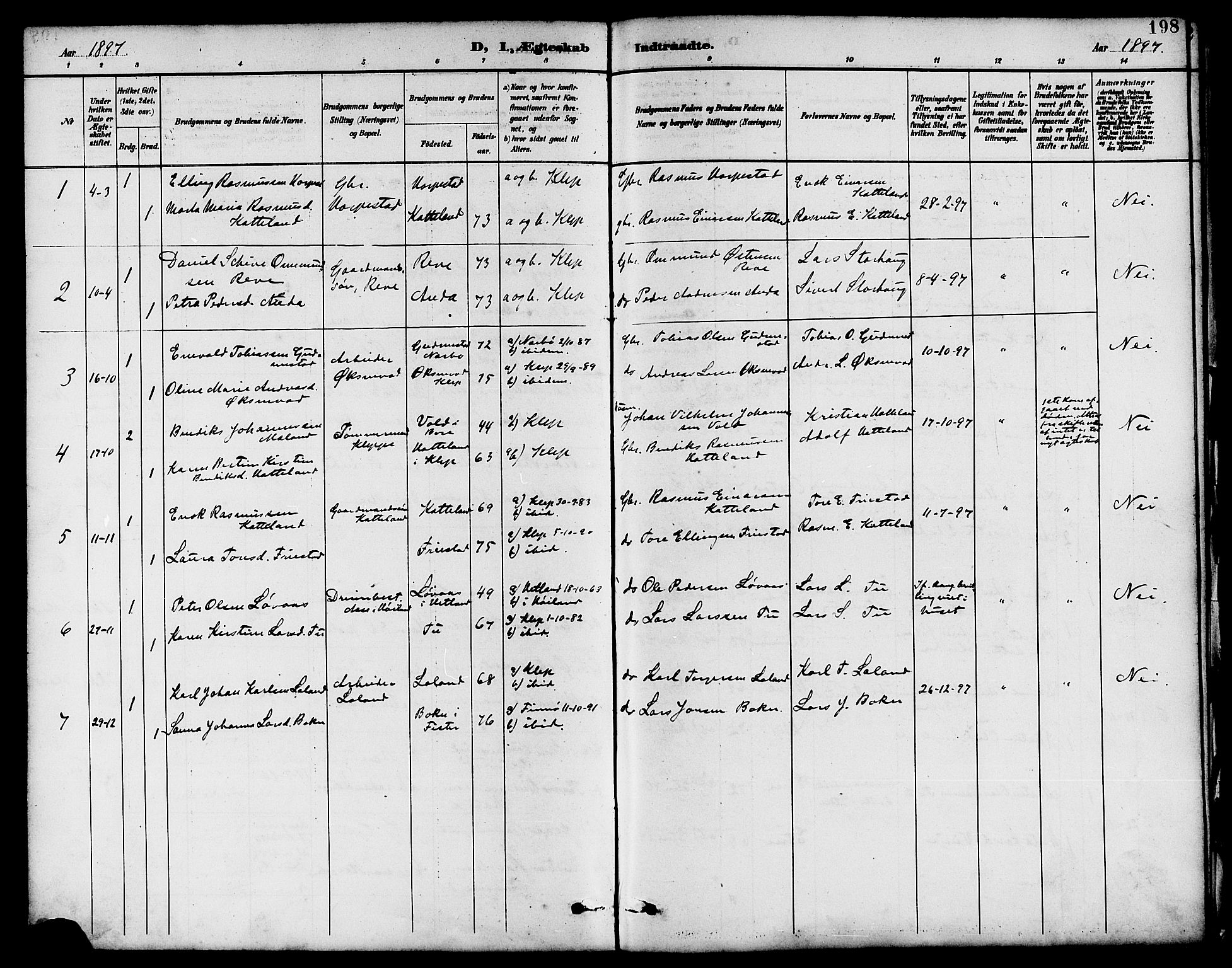 Klepp sokneprestkontor, SAST/A-101803/001/3/30BB/L0004: Parish register (copy) no. B 4, 1889-1914, p. 198