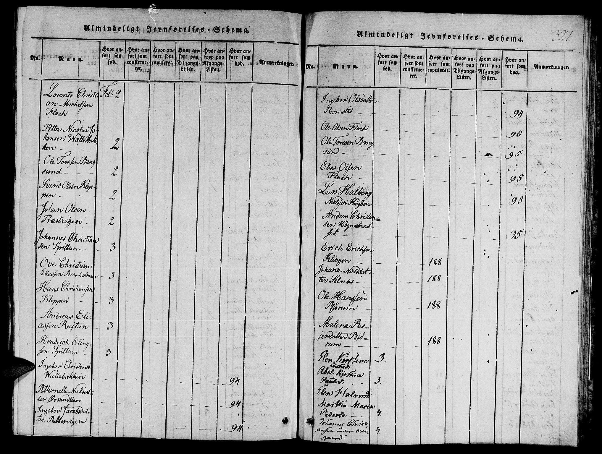 Ministerialprotokoller, klokkerbøker og fødselsregistre - Nord-Trøndelag, SAT/A-1458/770/L0588: Parish register (official) no. 770A02, 1819-1823, p. 327