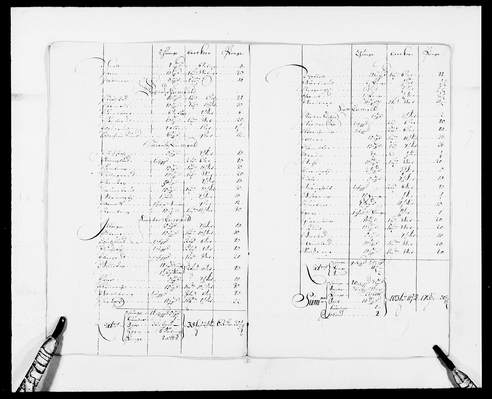 Rentekammeret inntil 1814, Reviderte regnskaper, Fogderegnskap, AV/RA-EA-4092/R11/L0571: Fogderegnskap Nedre Romerike, 1683-1685, p. 571