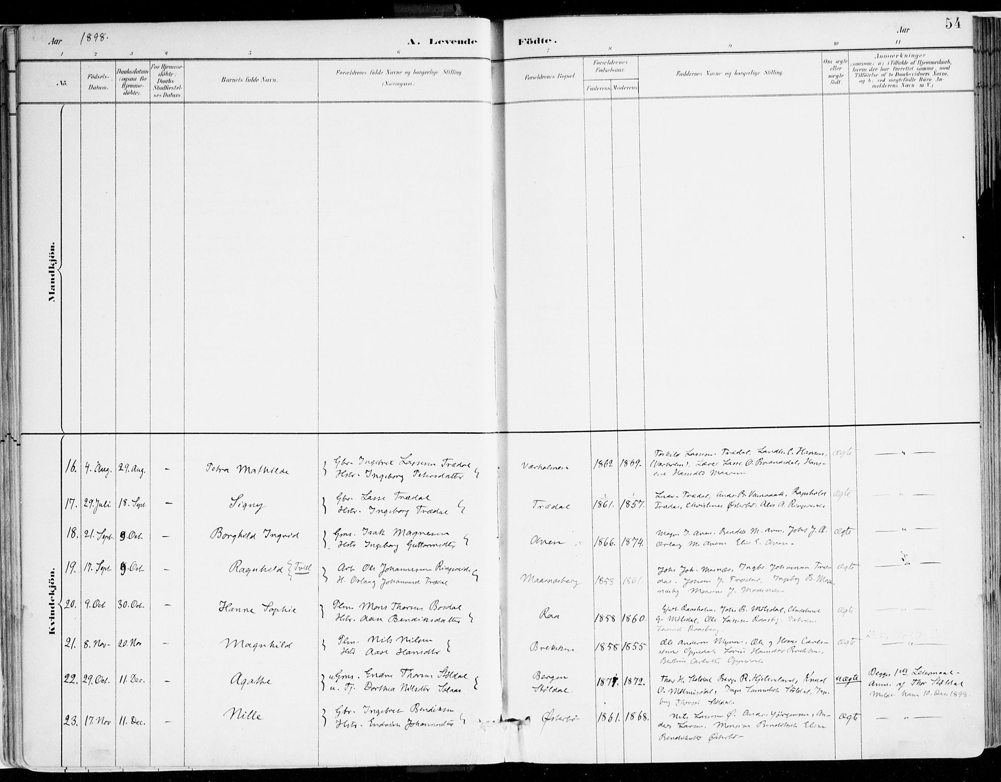 Lavik sokneprestembete, AV/SAB-A-80901: Parish register (official) no. B 1, 1882-1908, p. 54