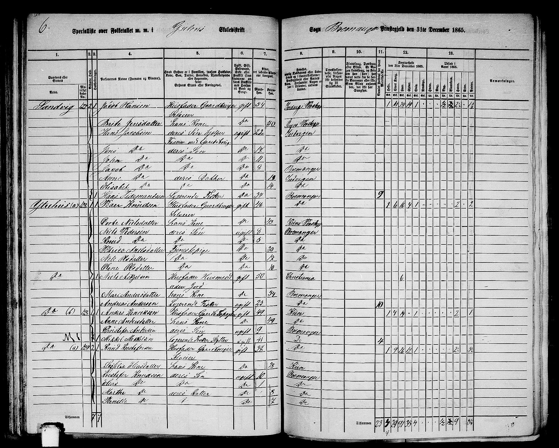 RA, 1865 census for Bremanger, 1865, p. 68