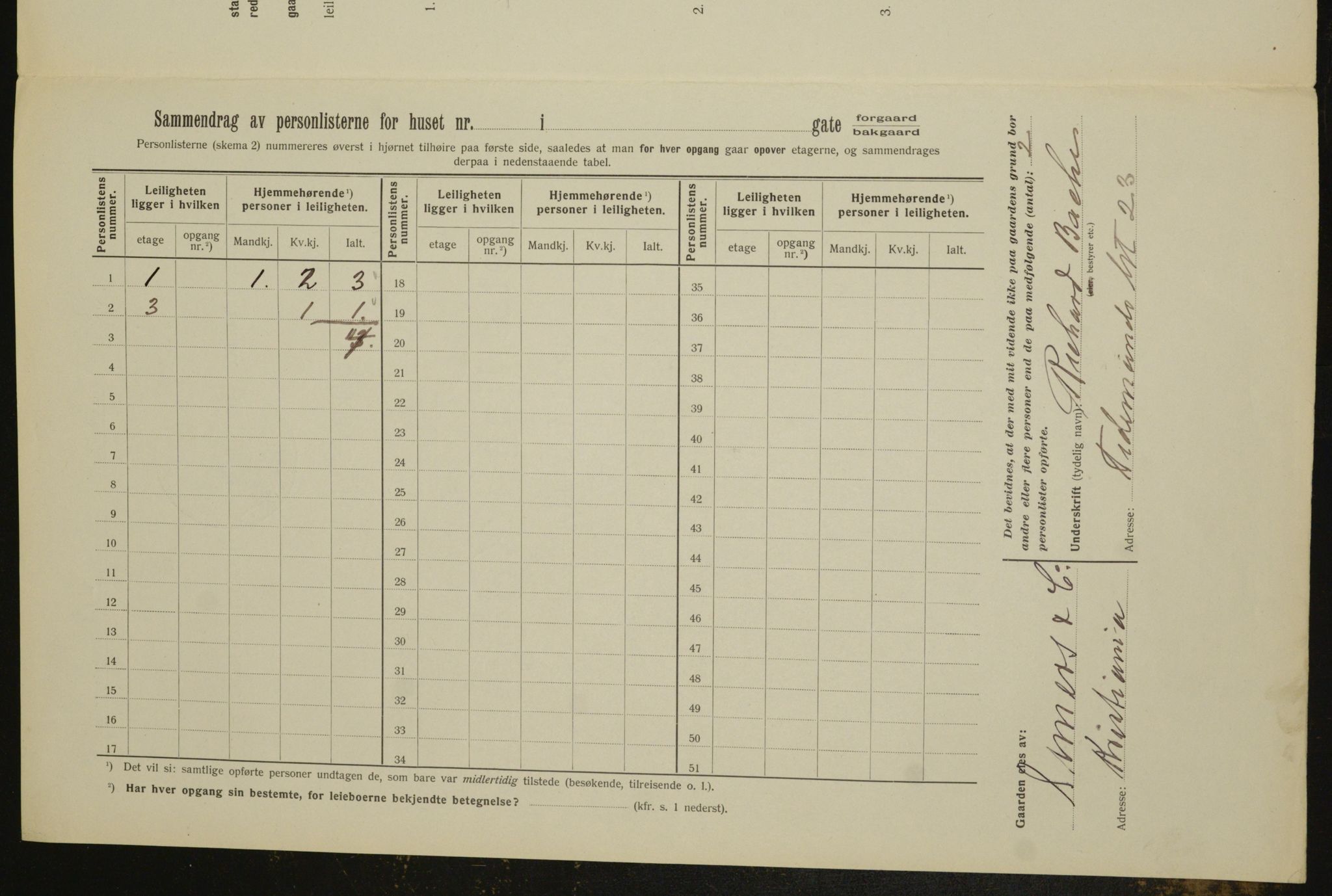 OBA, Municipal Census 1912 for Kristiania, 1912, p. 83077