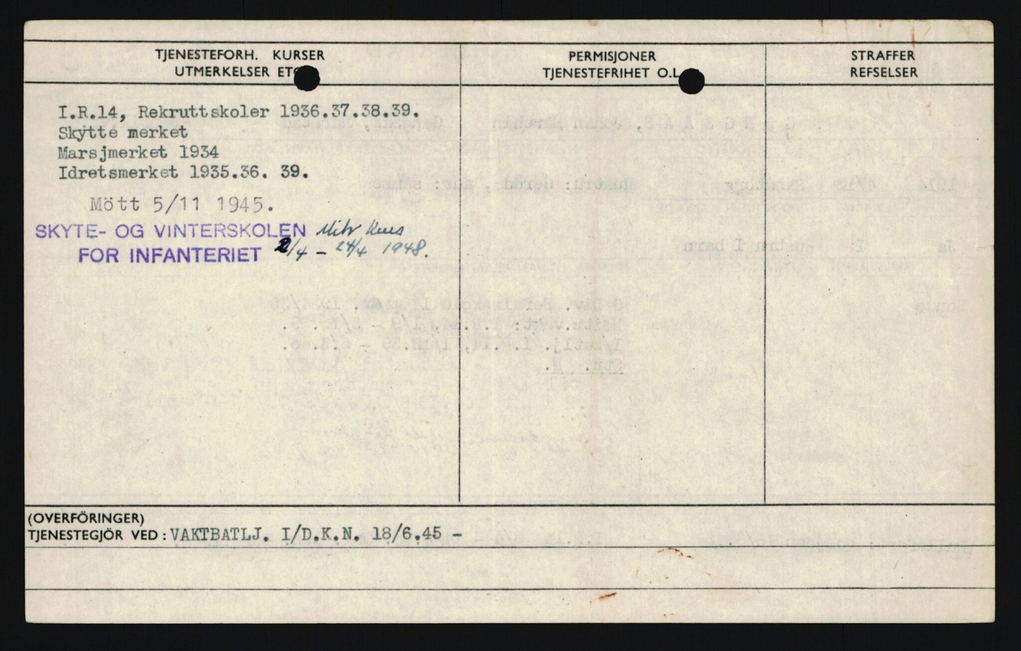 Forsvaret, Sør-Hålogaland landforsvar, AV/RA-RAFA-2552/P/Pa/L0302: Personellmapper for slettet personell, yrkesbefal og vernepliktig befal, født 1913-1916, 1932-1976, p. 192