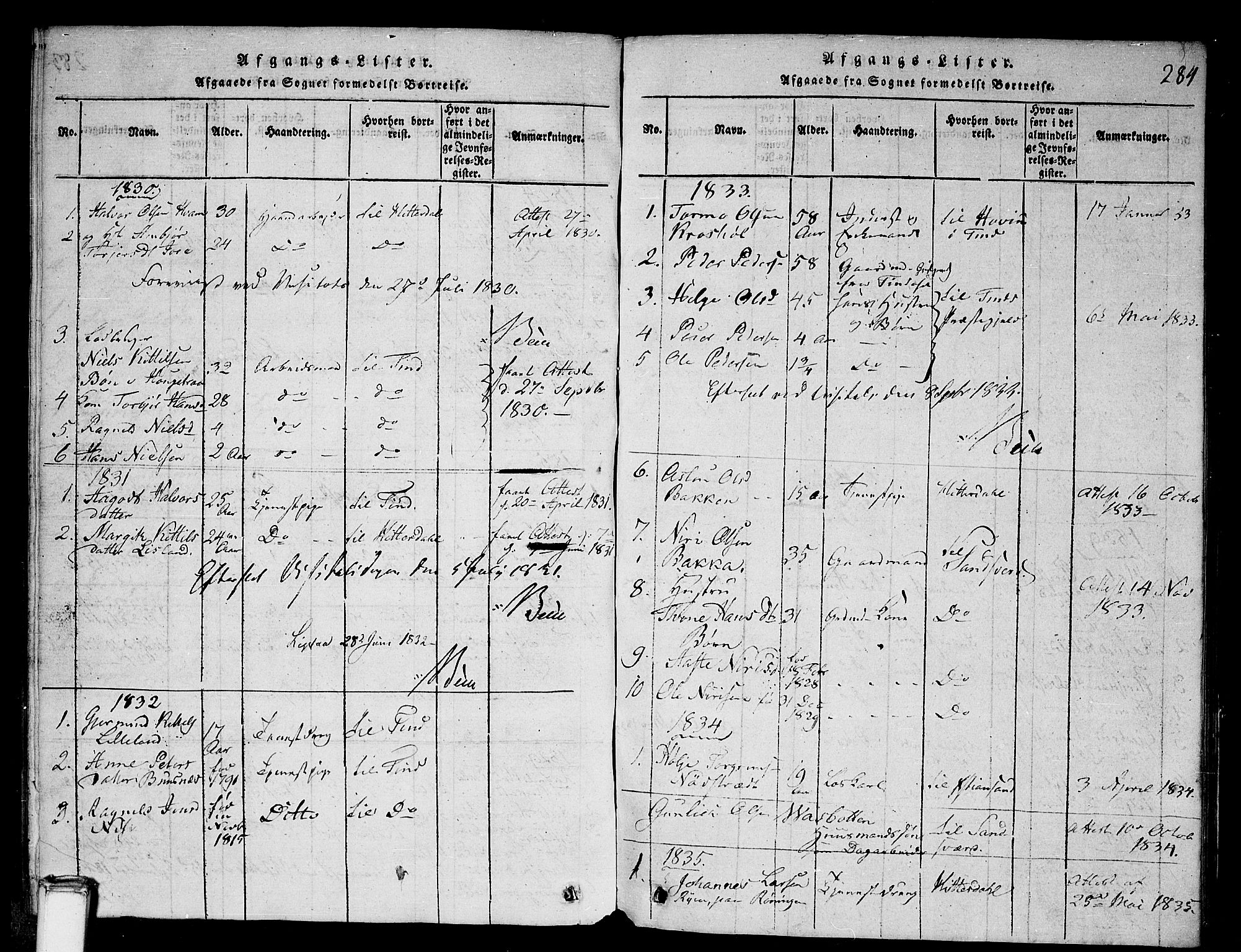 Gransherad kirkebøker, SAKO/A-267/G/Ga/L0001: Parish register (copy) no. I 1, 1815-1842, p. 284