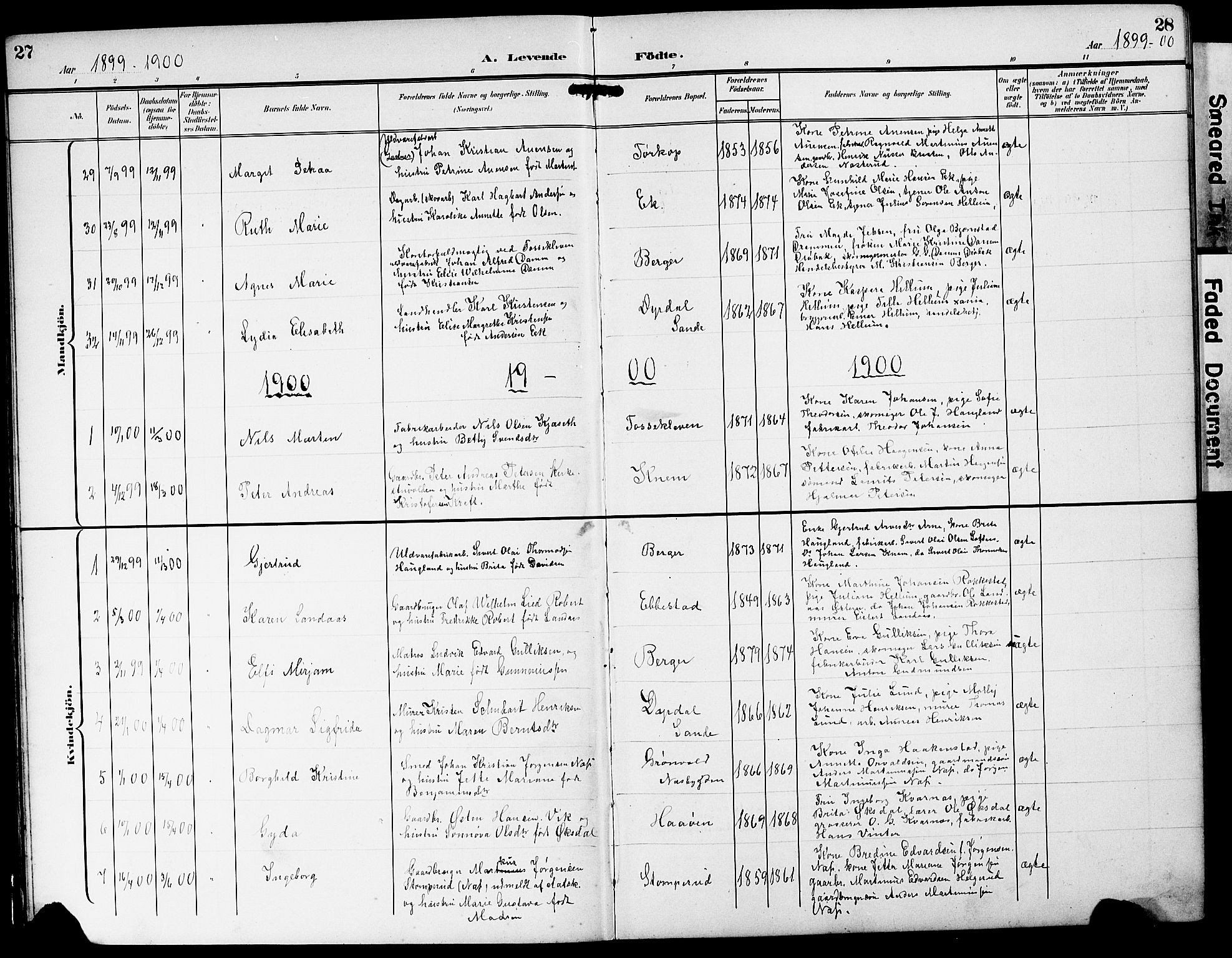 Strømm kirkebøker, AV/SAKO-A-322/G/Ga/L0004: Parish register (copy) no. I 4, 1897-1927, p. 27-28