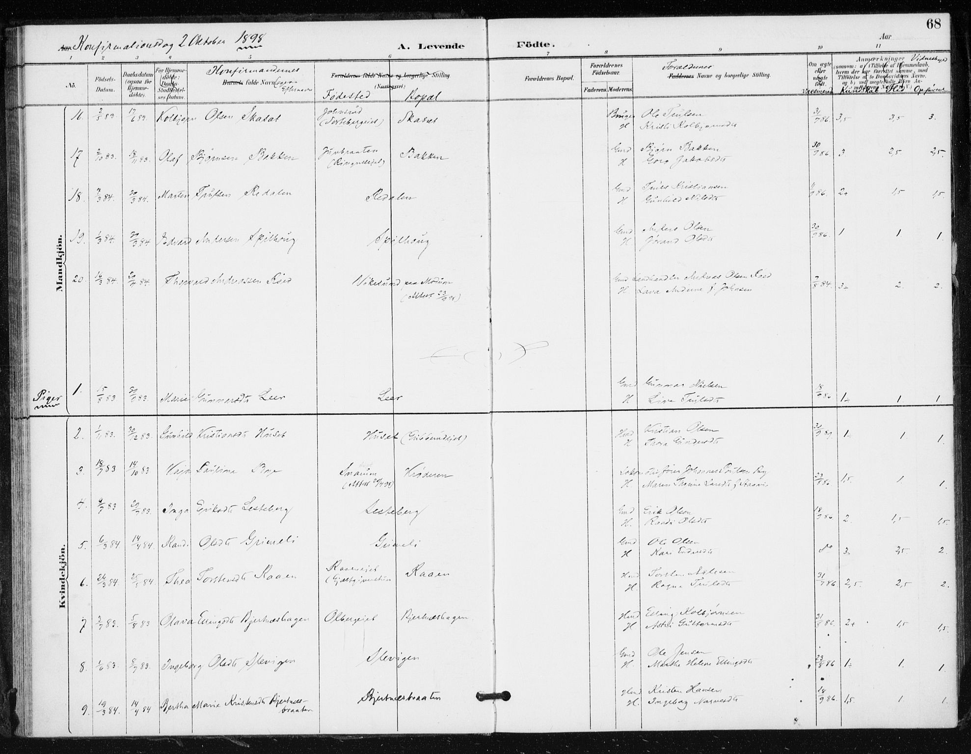 Krødsherad kirkebøker, SAKO/A-19/F/Fa/L0006: Parish register (official) no. 6, 1889-1899, p. 68