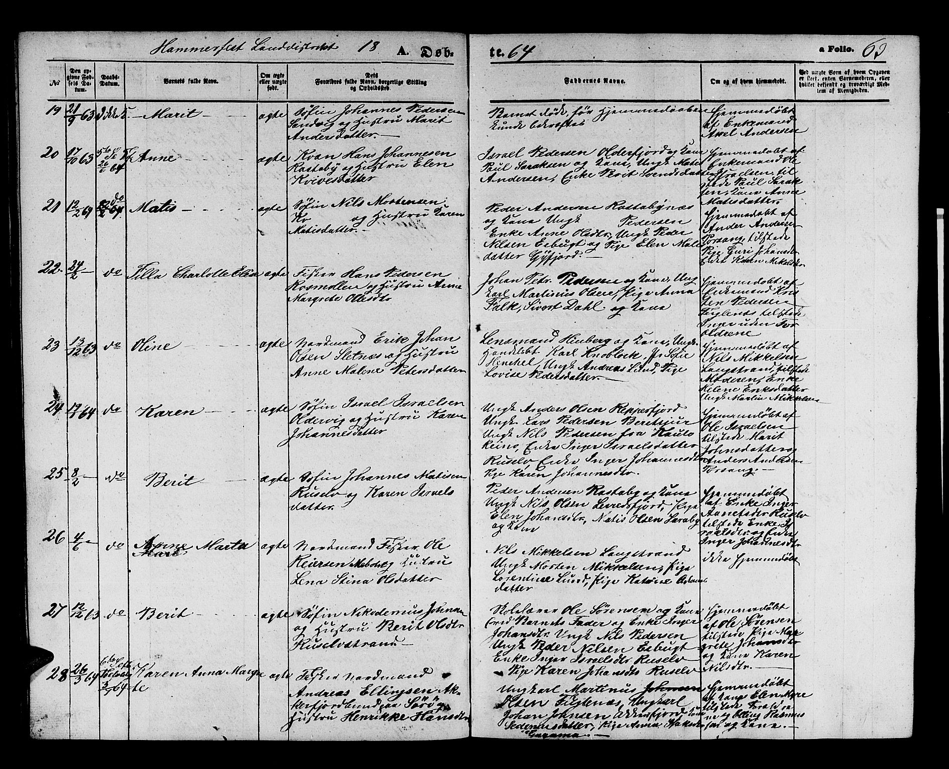 Hammerfest sokneprestkontor, AV/SATØ-S-1347/H/Hb/L0003.klokk: Parish register (copy) no. 3 /2, 1863-1868, p. 63