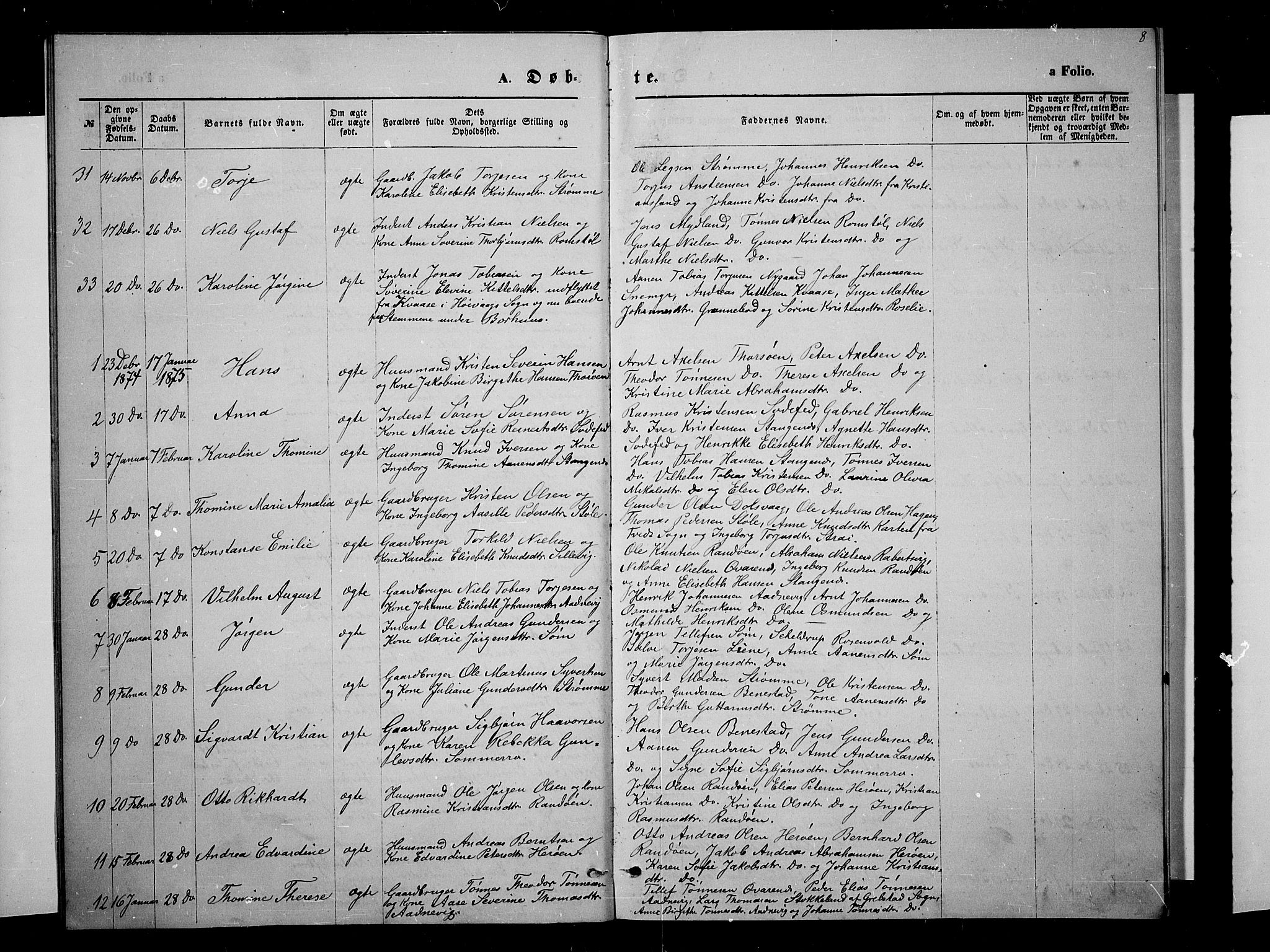 Oddernes sokneprestkontor, AV/SAK-1111-0033/F/Fb/Fbb/L0001: Parish register (copy) no. B 1, 1871-1888, p. 8