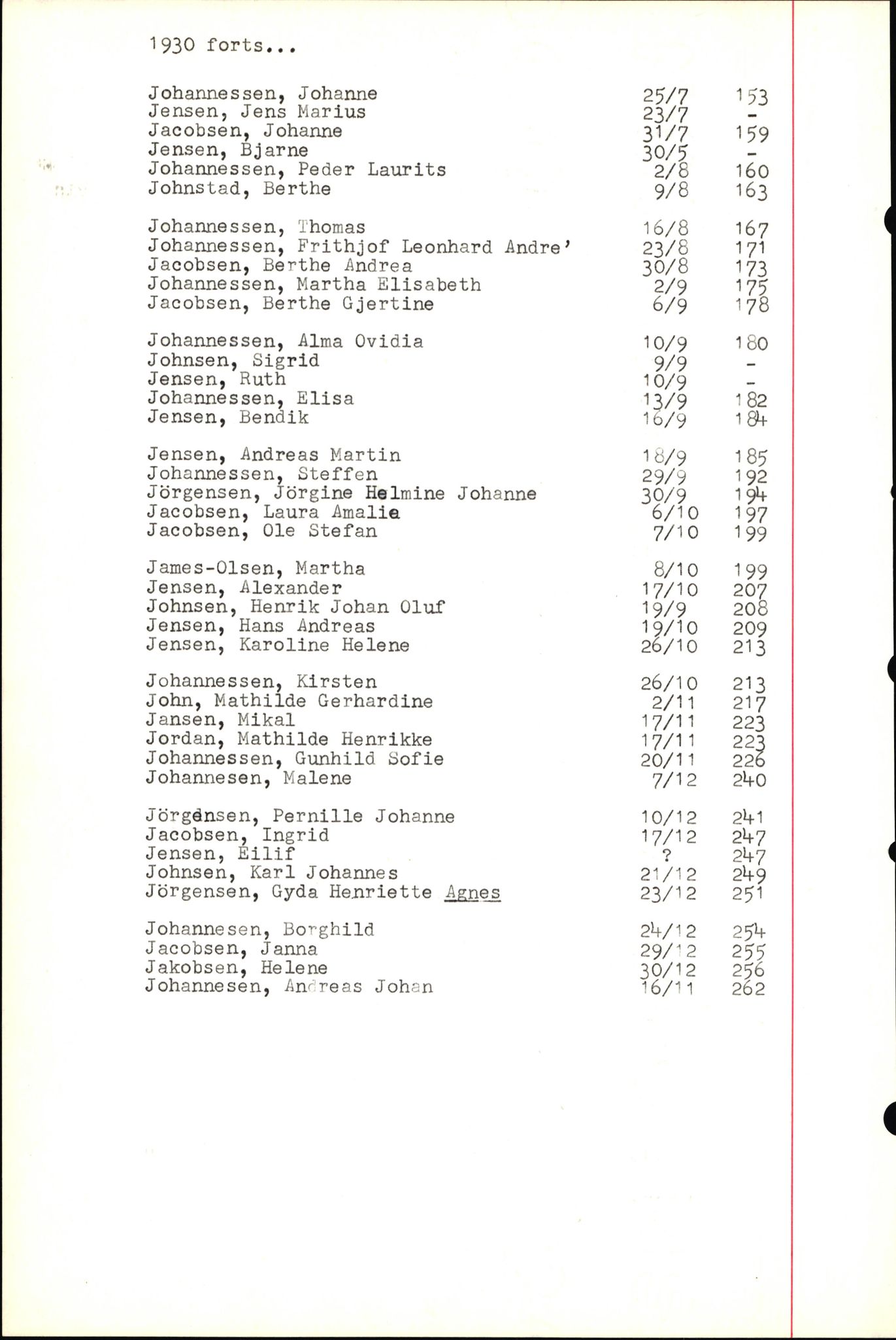 Byfogd og Byskriver i Bergen, SAB/A-3401/06/06Nb/L0004: Register til dødsfalljournaler, 1928-1941, p. 194