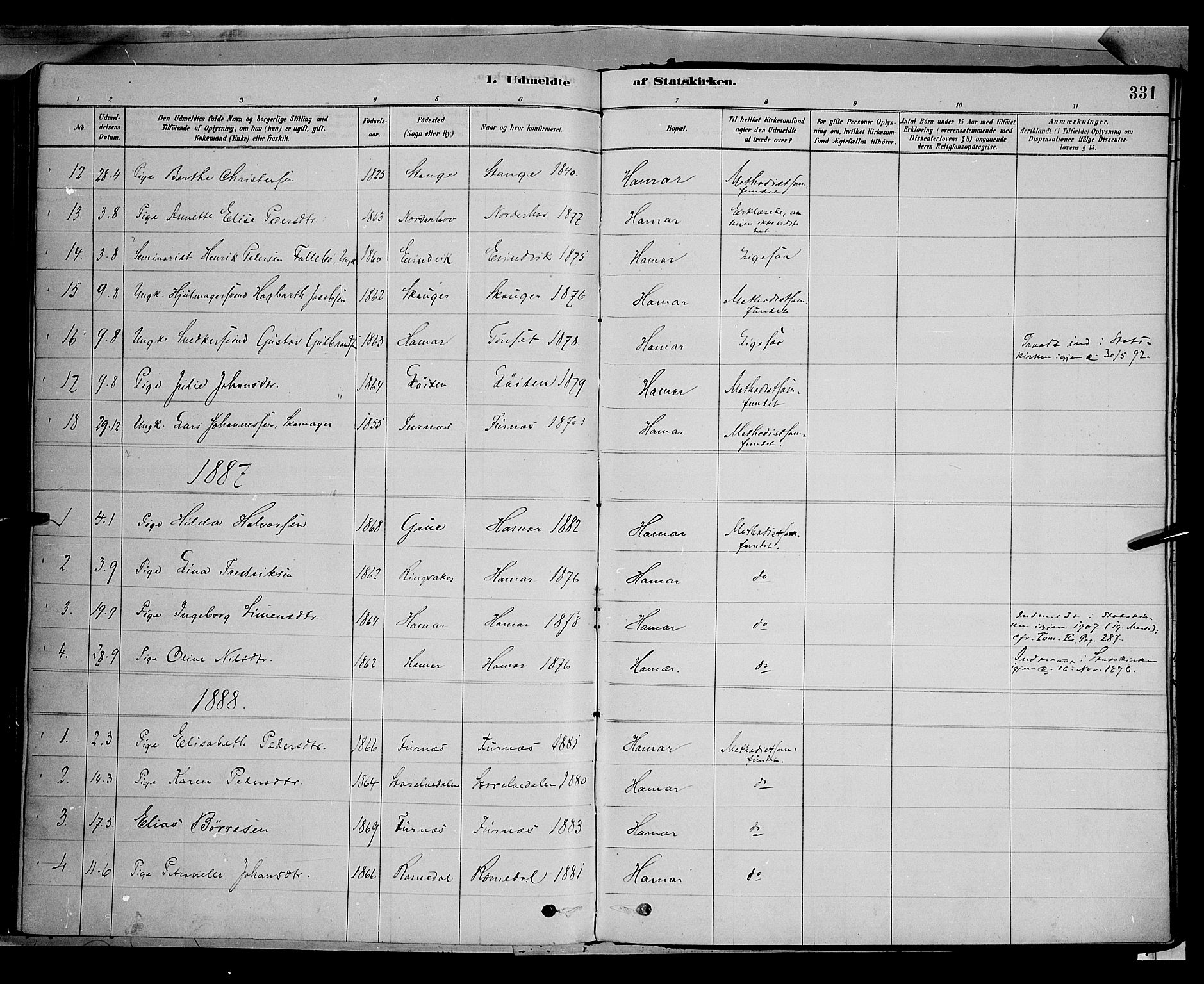 Vang prestekontor, Hedmark, SAH/PREST-008/H/Ha/Haa/L0016: Parish register (official) no. 16, 1878-1889, p. 331
