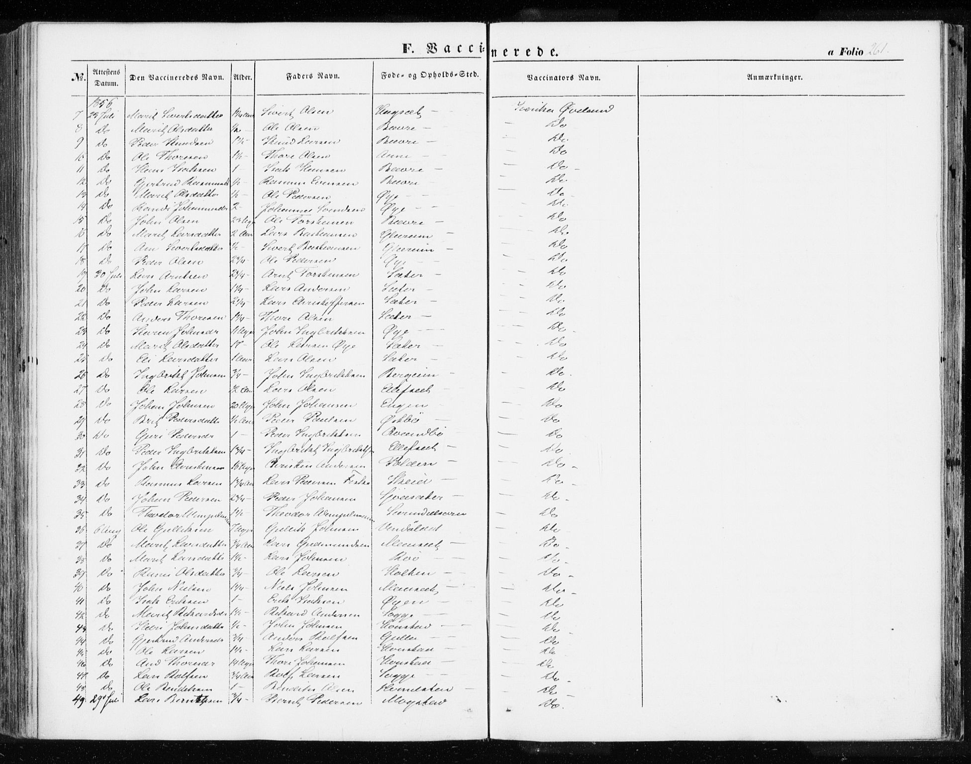 Ministerialprotokoller, klokkerbøker og fødselsregistre - Møre og Romsdal, AV/SAT-A-1454/595/L1044: Parish register (official) no. 595A06, 1852-1863, p. 261