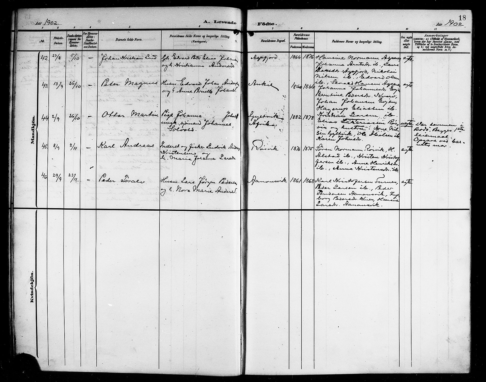 Ministerialprotokoller, klokkerbøker og fødselsregistre - Nordland, AV/SAT-A-1459/854/L0786: Parish register (copy) no. 854C02, 1901-1912, p. 18