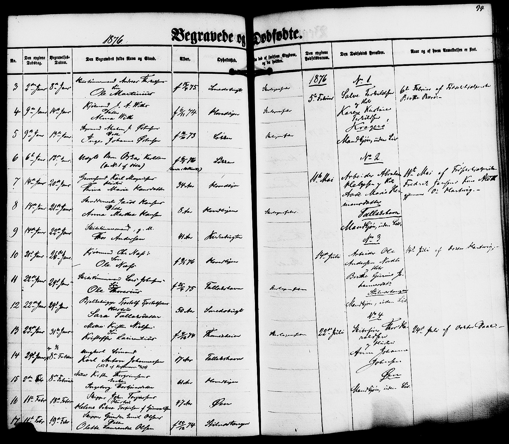Kragerø kirkebøker, SAKO/A-278/F/Fa/L0010: Parish register (official) no. 10, 1861-1885, p. 94