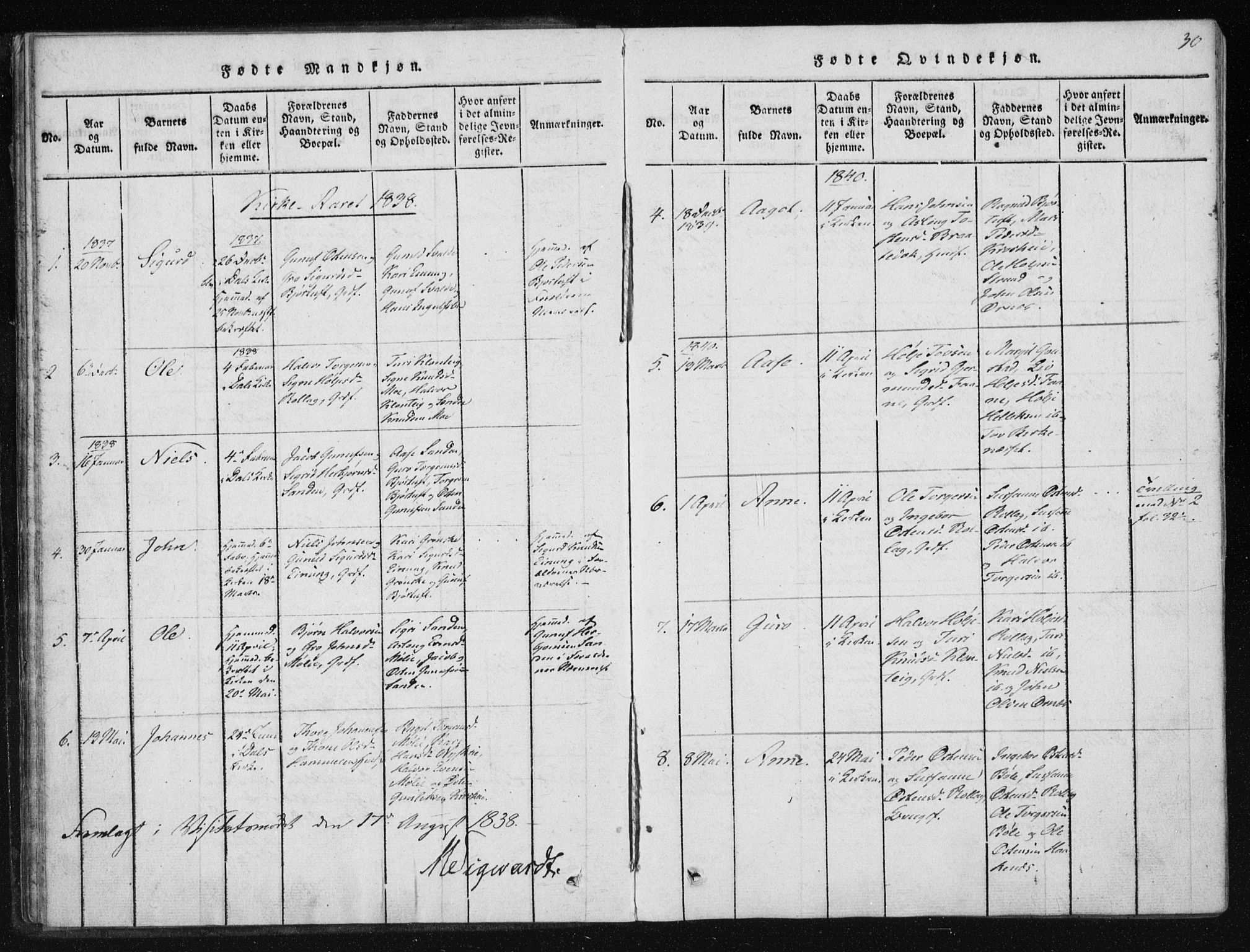 Tinn kirkebøker, SAKO/A-308/F/Fb/L0001: Parish register (official) no. II 1, 1815-1843, p. 30