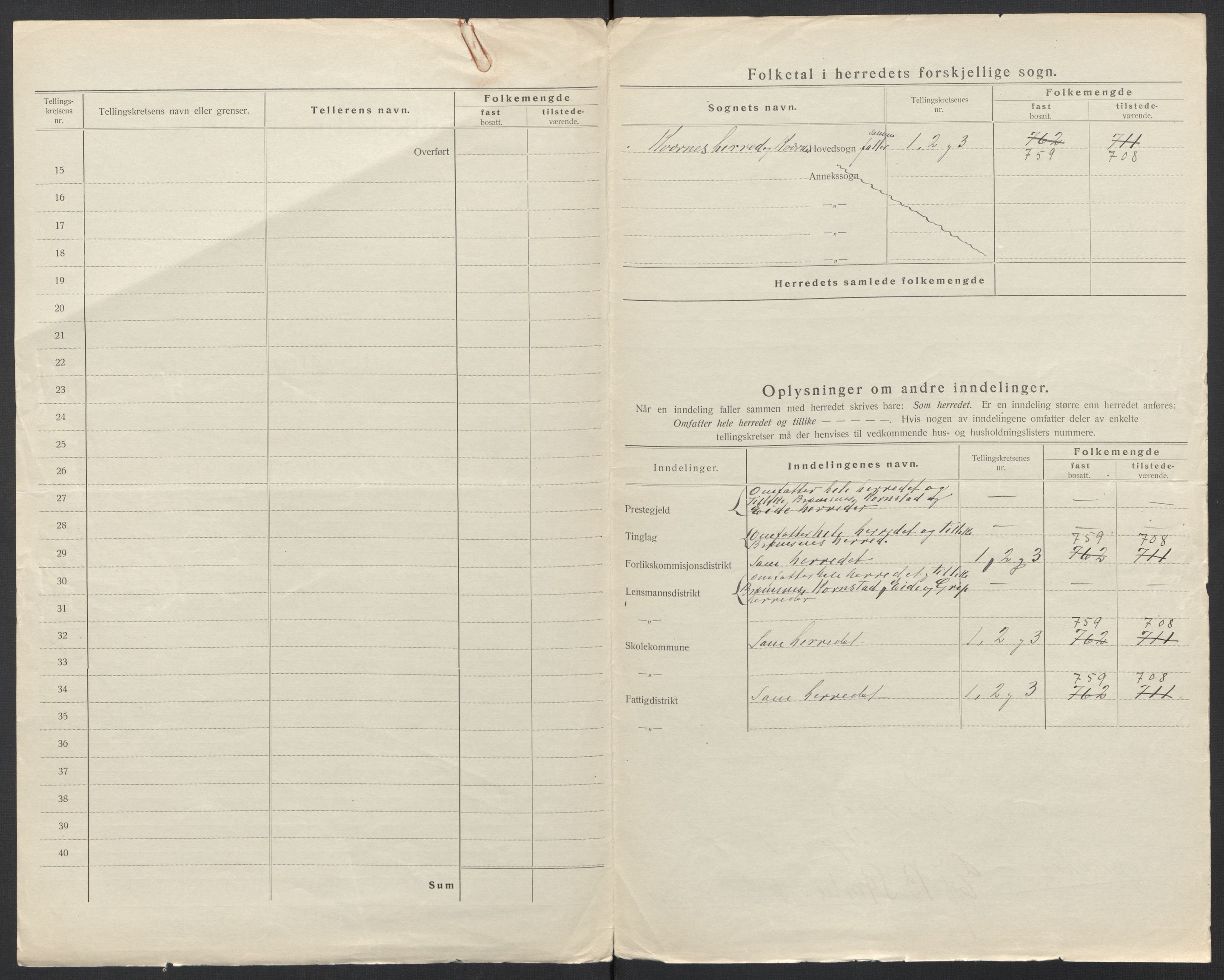 SAT, 1920 census for Kvernes, 1920, p. 4