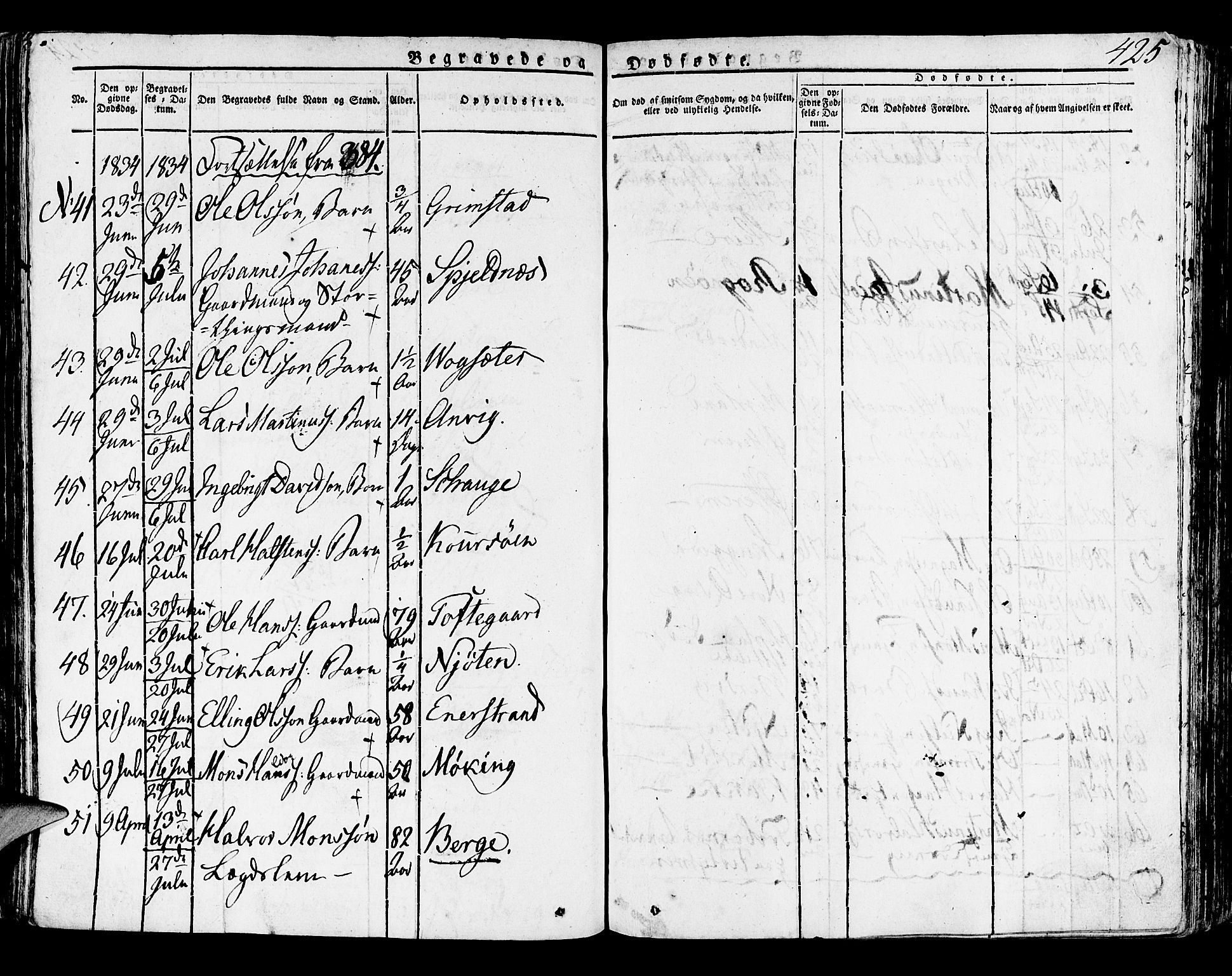 Lindås Sokneprestembete, AV/SAB-A-76701/H/Haa/Haaa/L0008: Parish register (official) no. A 8, 1823-1836, p. 425