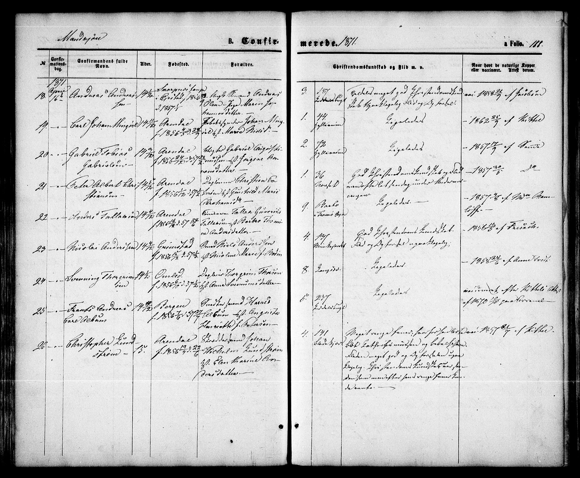 Arendal sokneprestkontor, Trefoldighet, SAK/1111-0040/F/Fa/L0007: Parish register (official) no. A 7, 1868-1878, p. 188