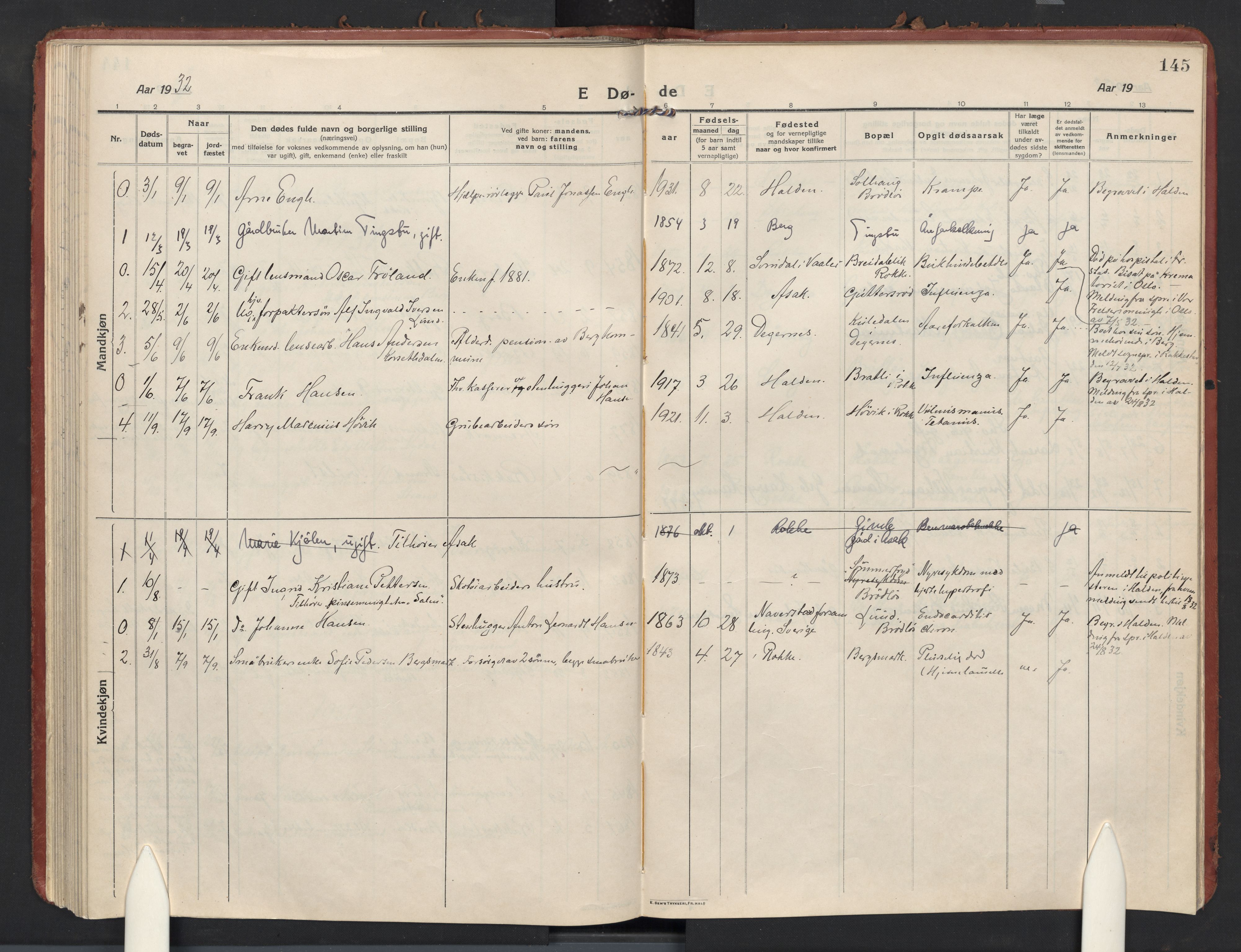 Berg prestekontor Kirkebøker, AV/SAO-A-10902/F/Fc/L0004: Parish register (official) no. III 4, 1917-1939, p. 145