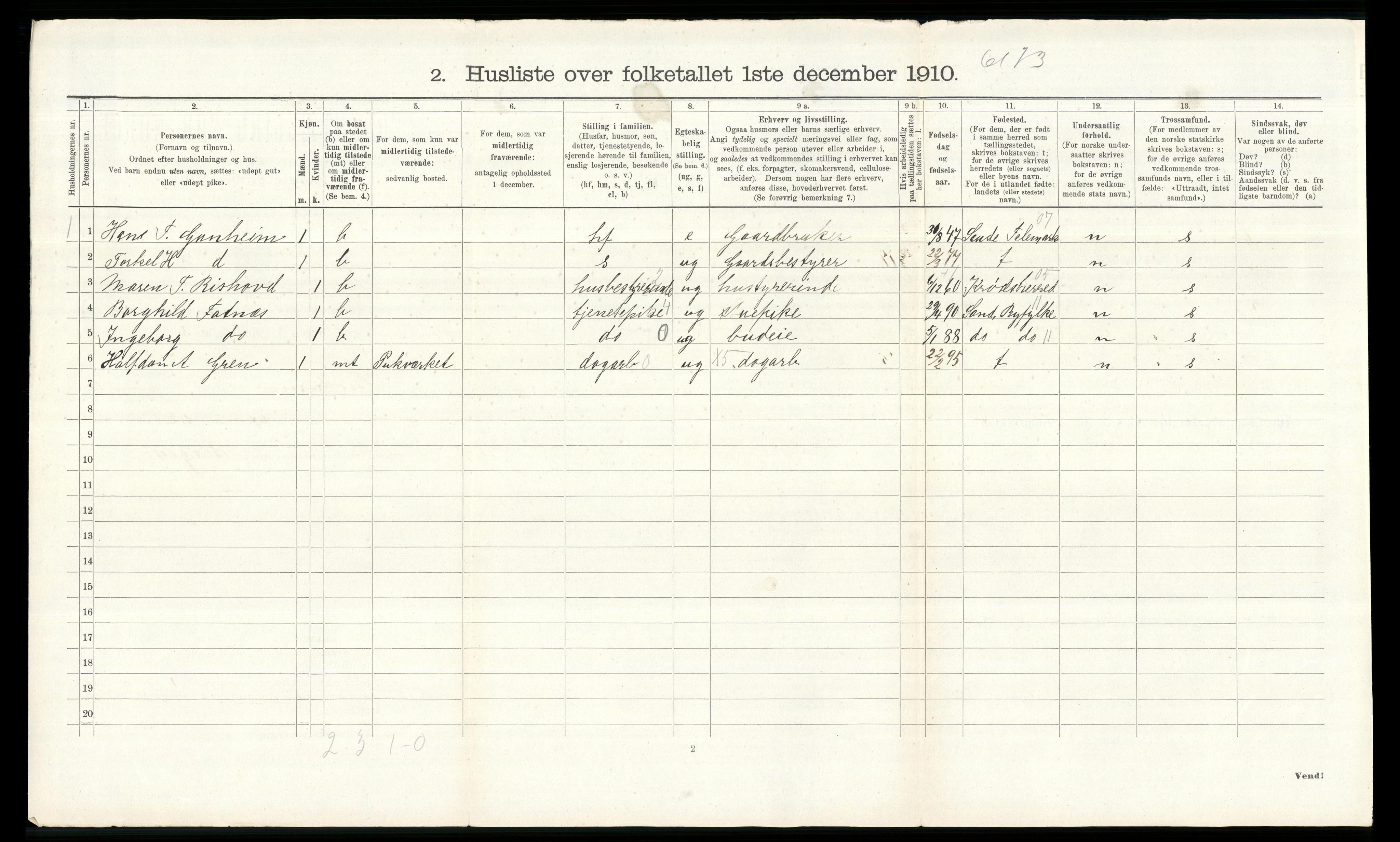 RA, 1910 census for Modum, 1910, p. 2139