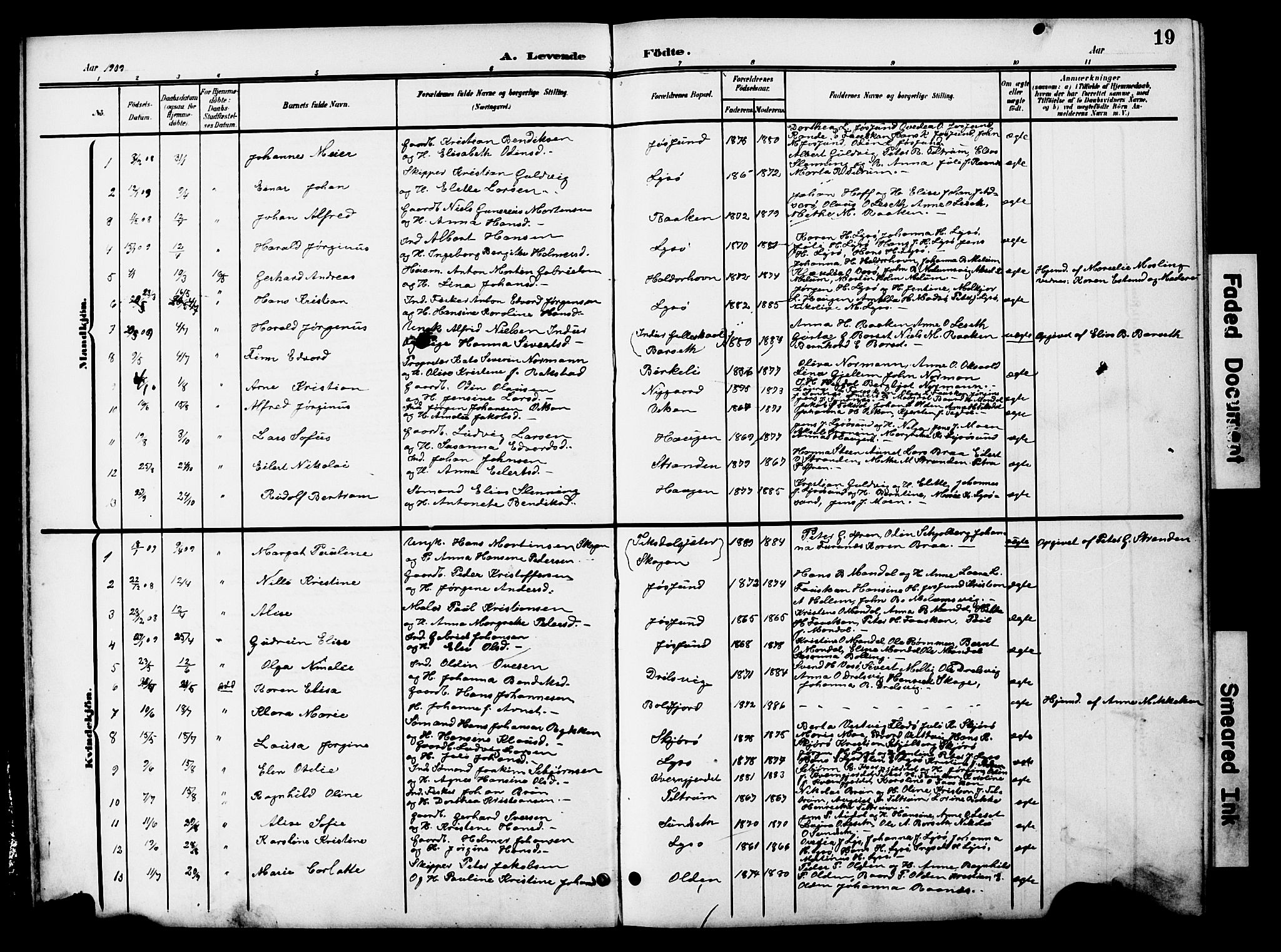 Ministerialprotokoller, klokkerbøker og fødselsregistre - Sør-Trøndelag, AV/SAT-A-1456/654/L0666: Parish register (copy) no. 654C02, 1901-1925, p. 19