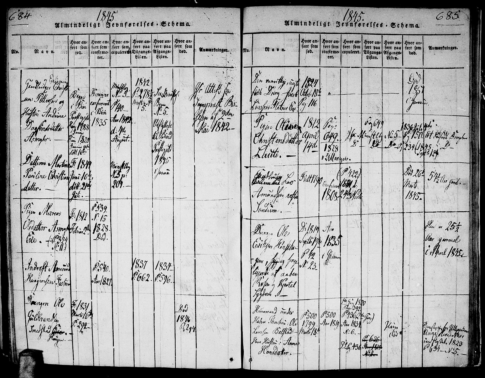 Gjerdrum prestekontor Kirkebøker, AV/SAO-A-10412b/G/Ga/L0001: Parish register (copy) no. I 1, 1816-1837, p. 684-685