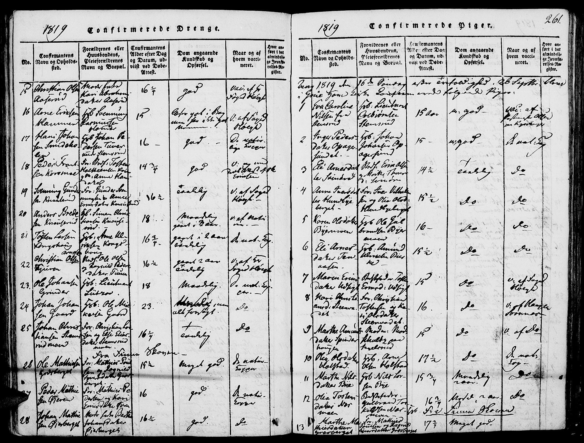 Grue prestekontor, AV/SAH-PREST-036/H/Ha/Haa/L0006: Parish register (official) no. 6, 1814-1830, p. 261