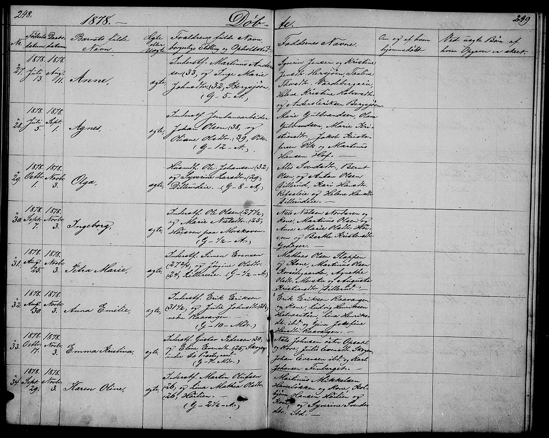 Stange prestekontor, AV/SAH-PREST-002/L/L0005: Parish register (copy) no. 5, 1861-1881, p. 248-249