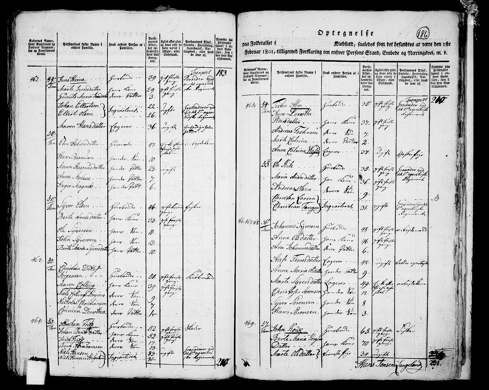 RA, 1801 census for 0301 Kristiania, 1801, p. 185b-186a