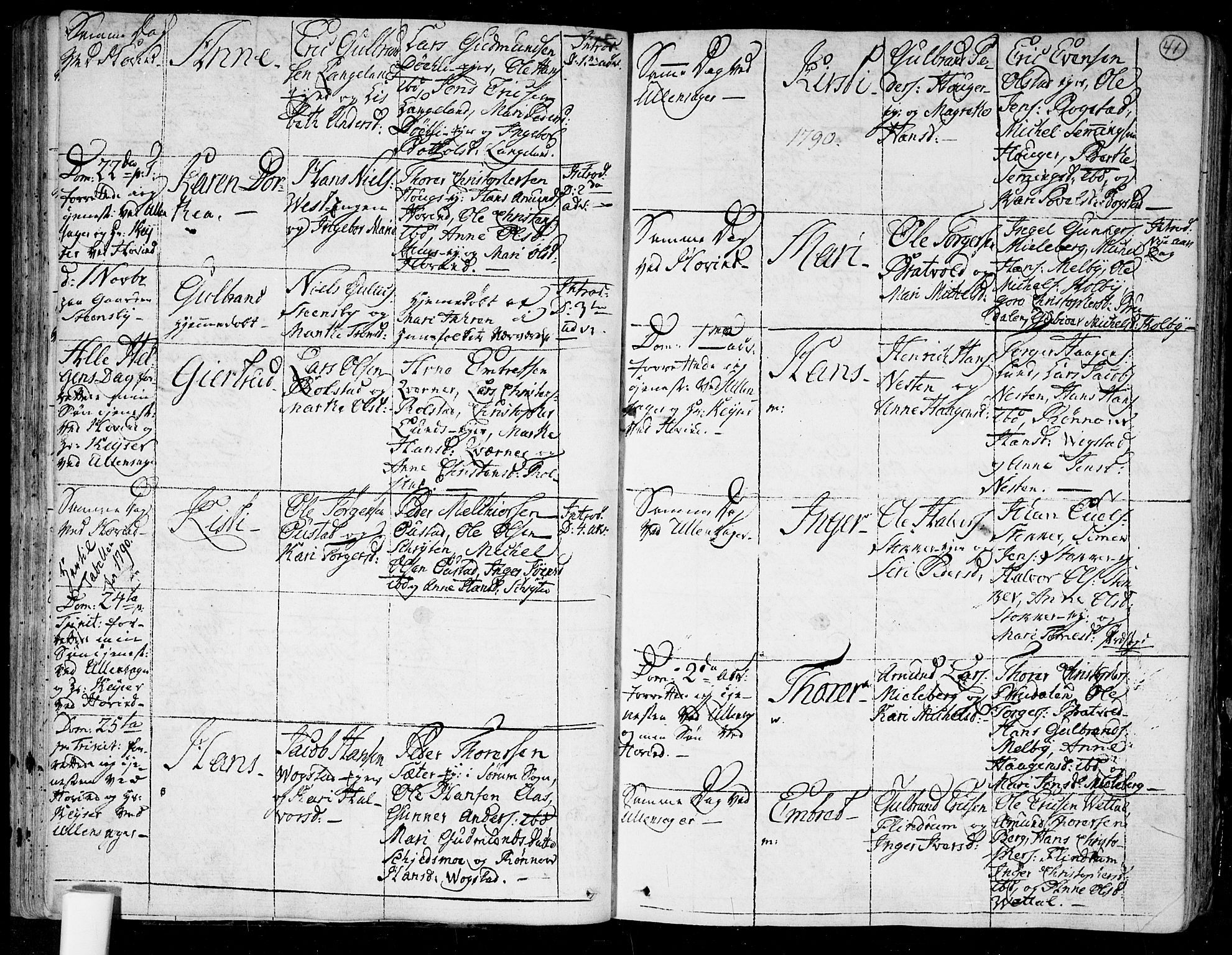 Ullensaker prestekontor Kirkebøker, SAO/A-10236a/F/Fa/L0007: Parish register (official) no. I 7, 1786-1815, p. 41